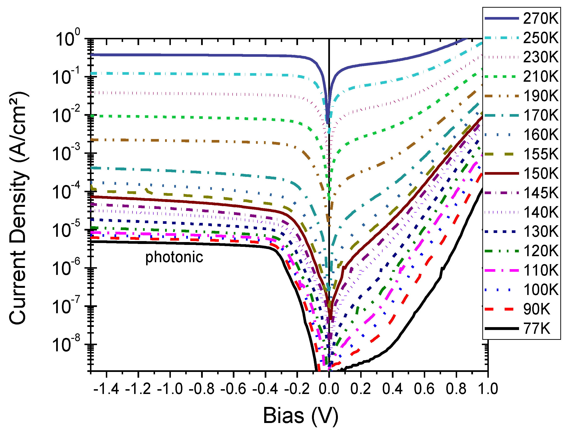 Photonics 07 00076 g010