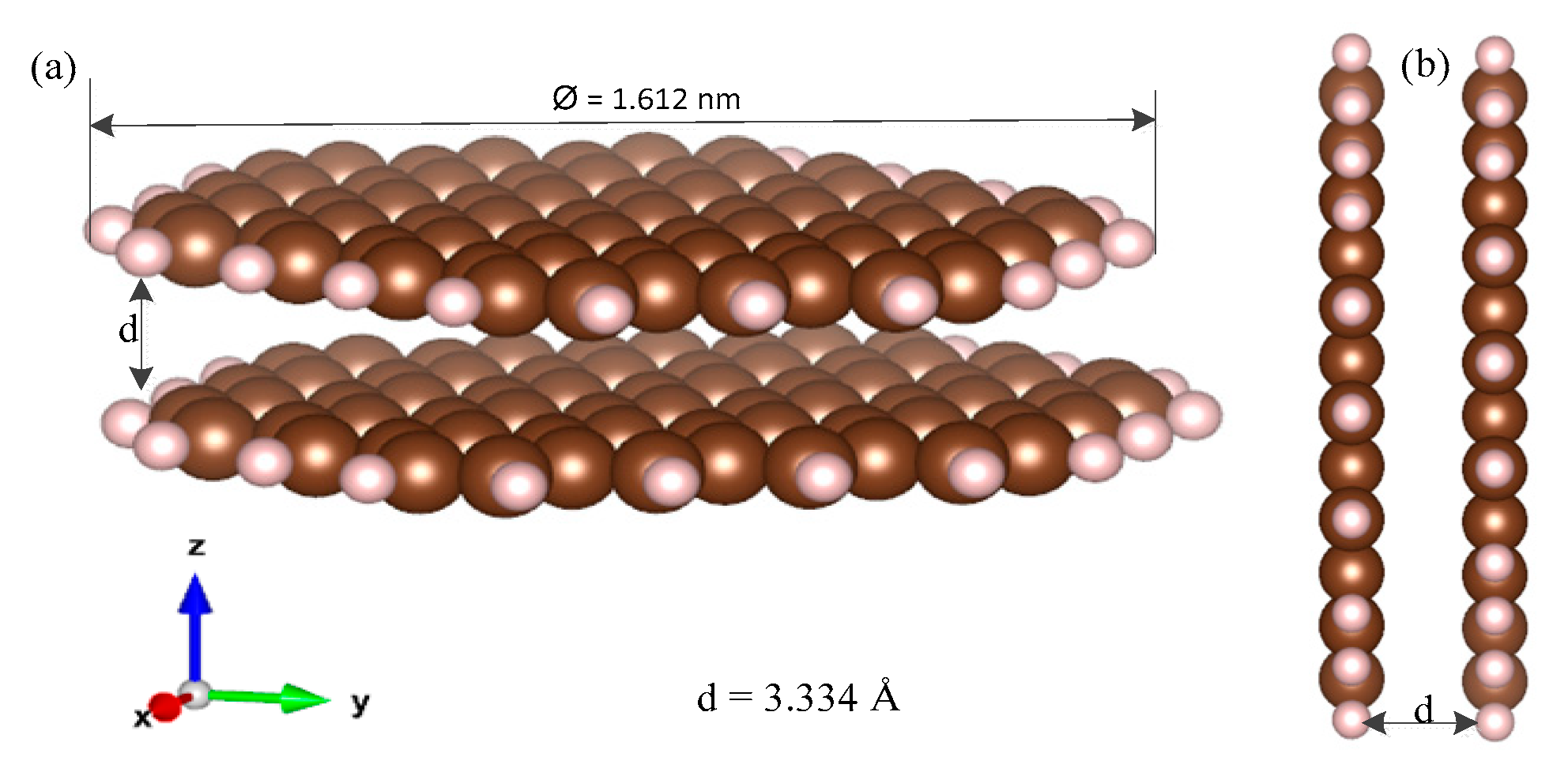 Photonics 07 00078 g002 Photonics 07 00078 g002