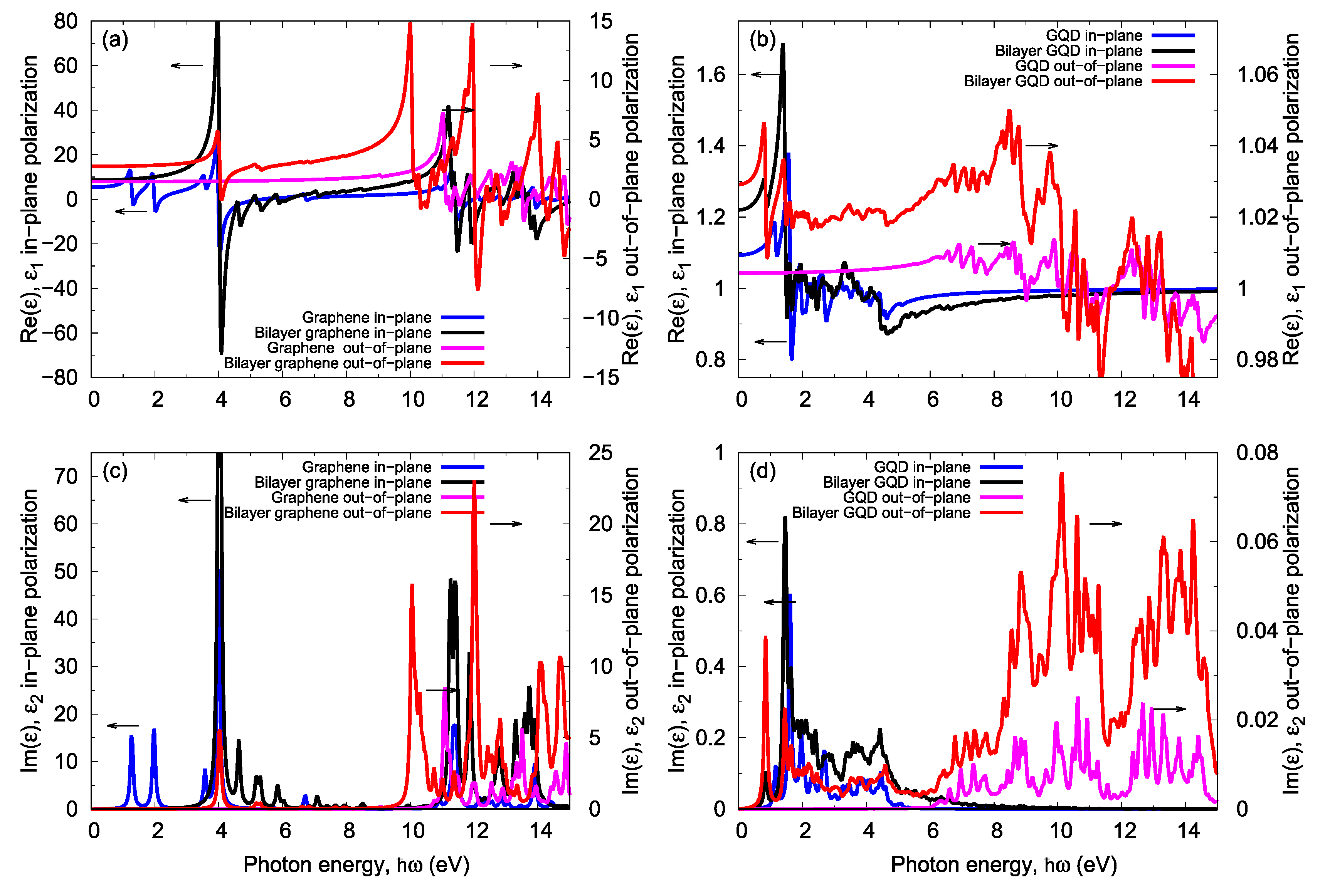 Photonics 07 00078 g005 Photonics 07 00078 g005