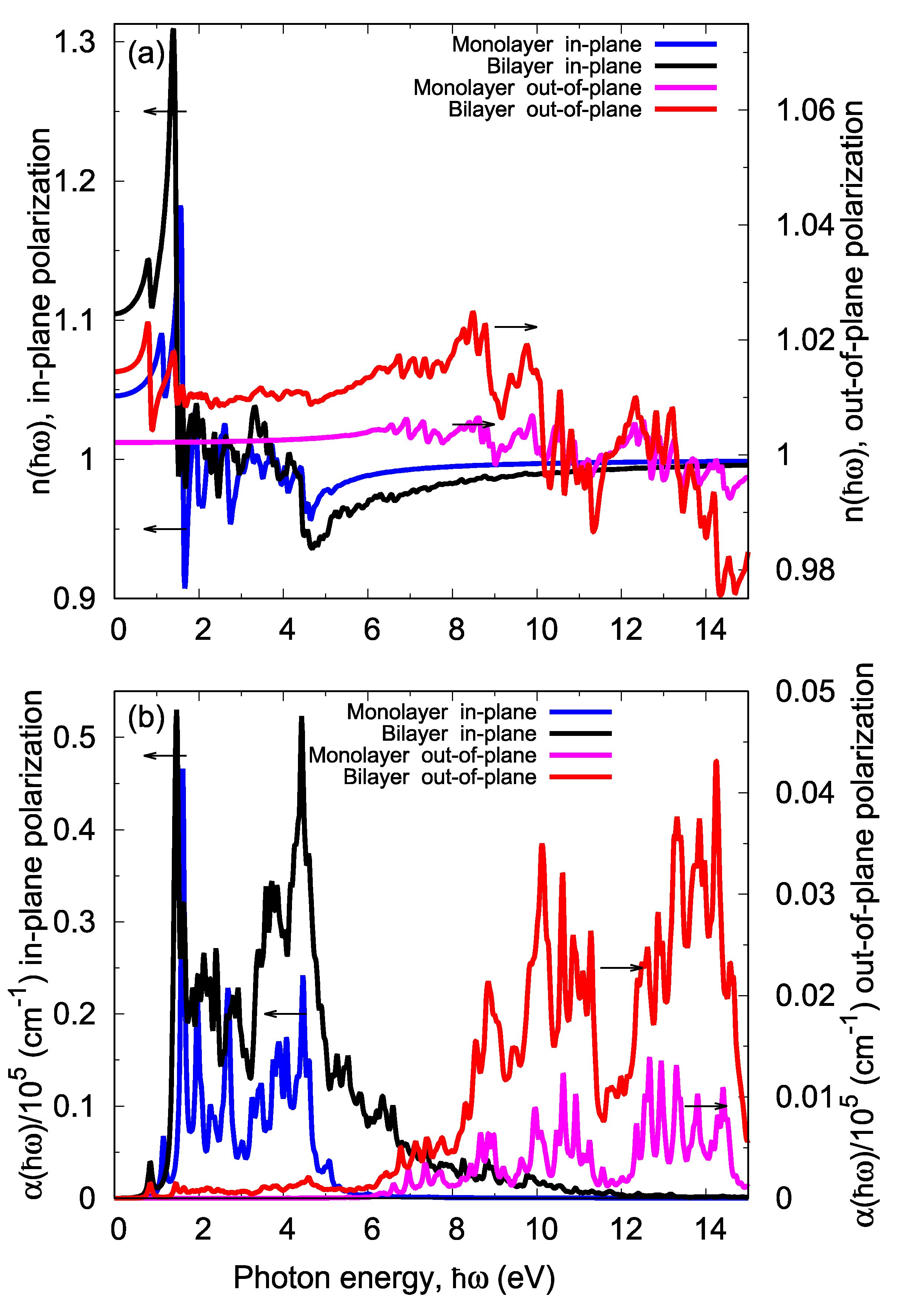 Photonics 07 00078 g006 Photonics 07 00078 g006