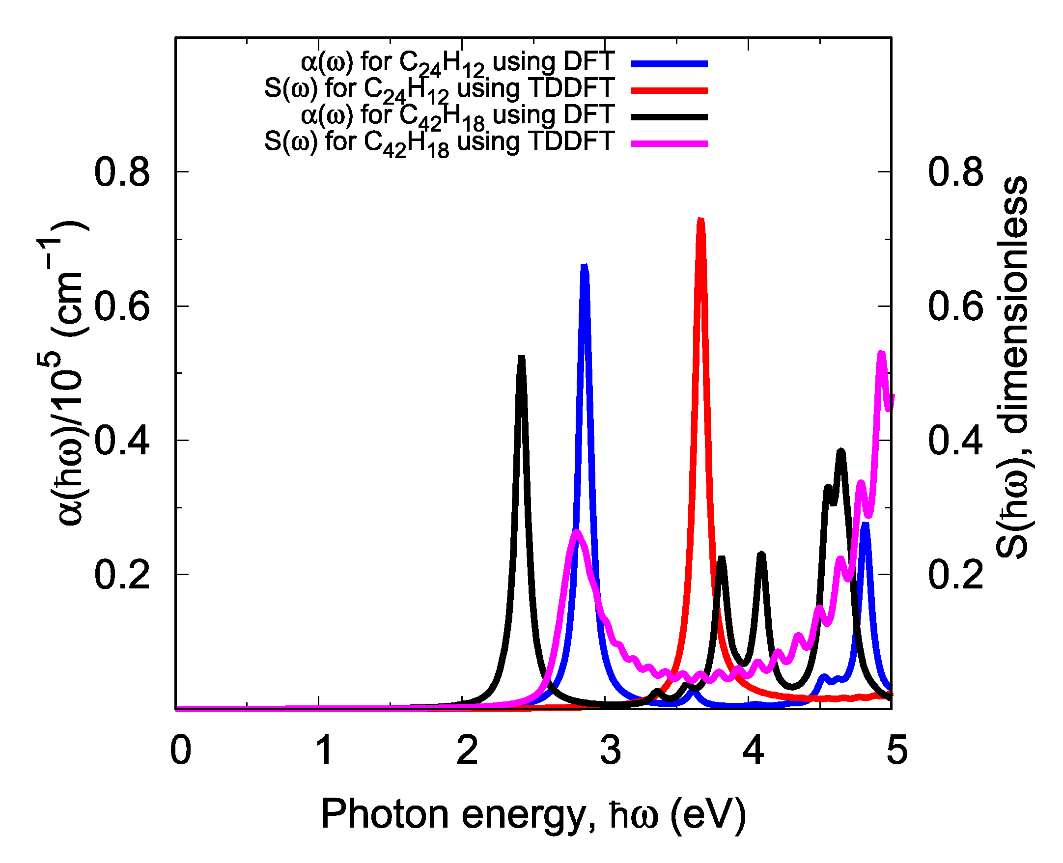 Photonics 07 00078 g008 Photonics 07 00078 g008