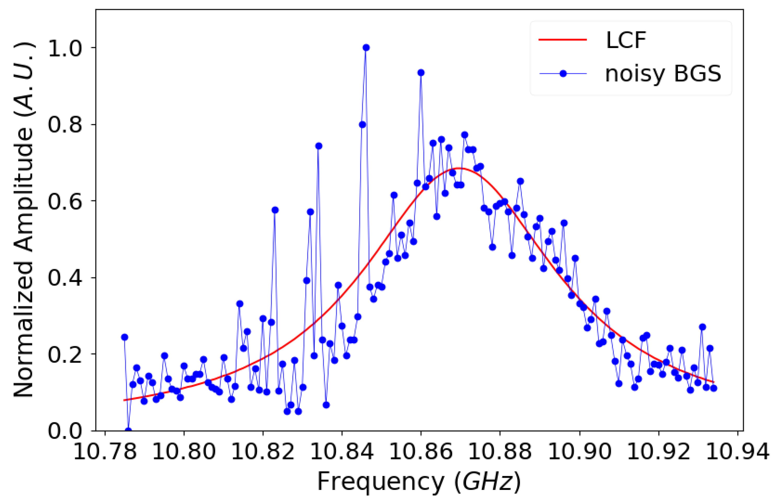 Photonics 07 00079 g003 Photonics 07 00079 g003