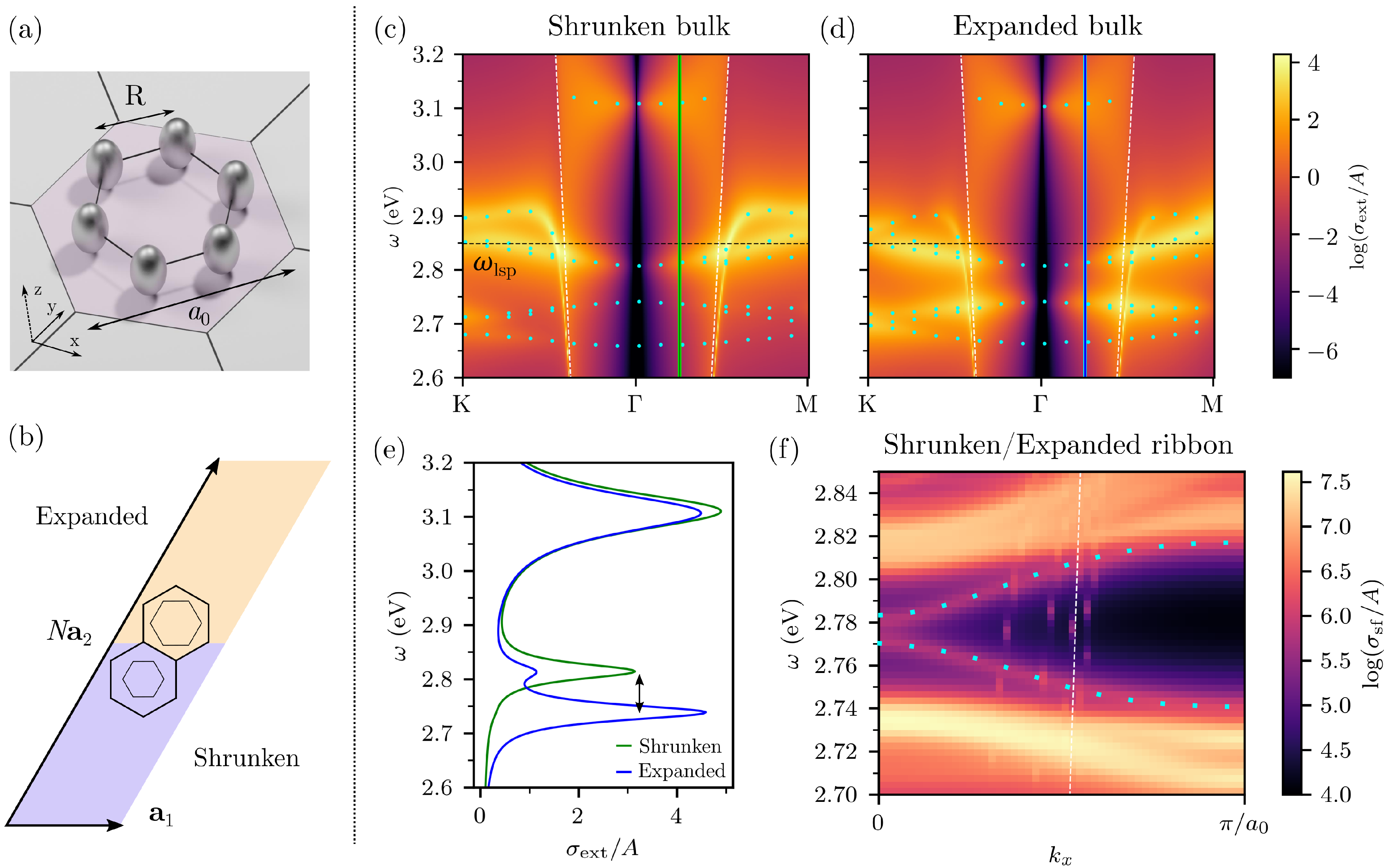 Photonics 07 00081 g001