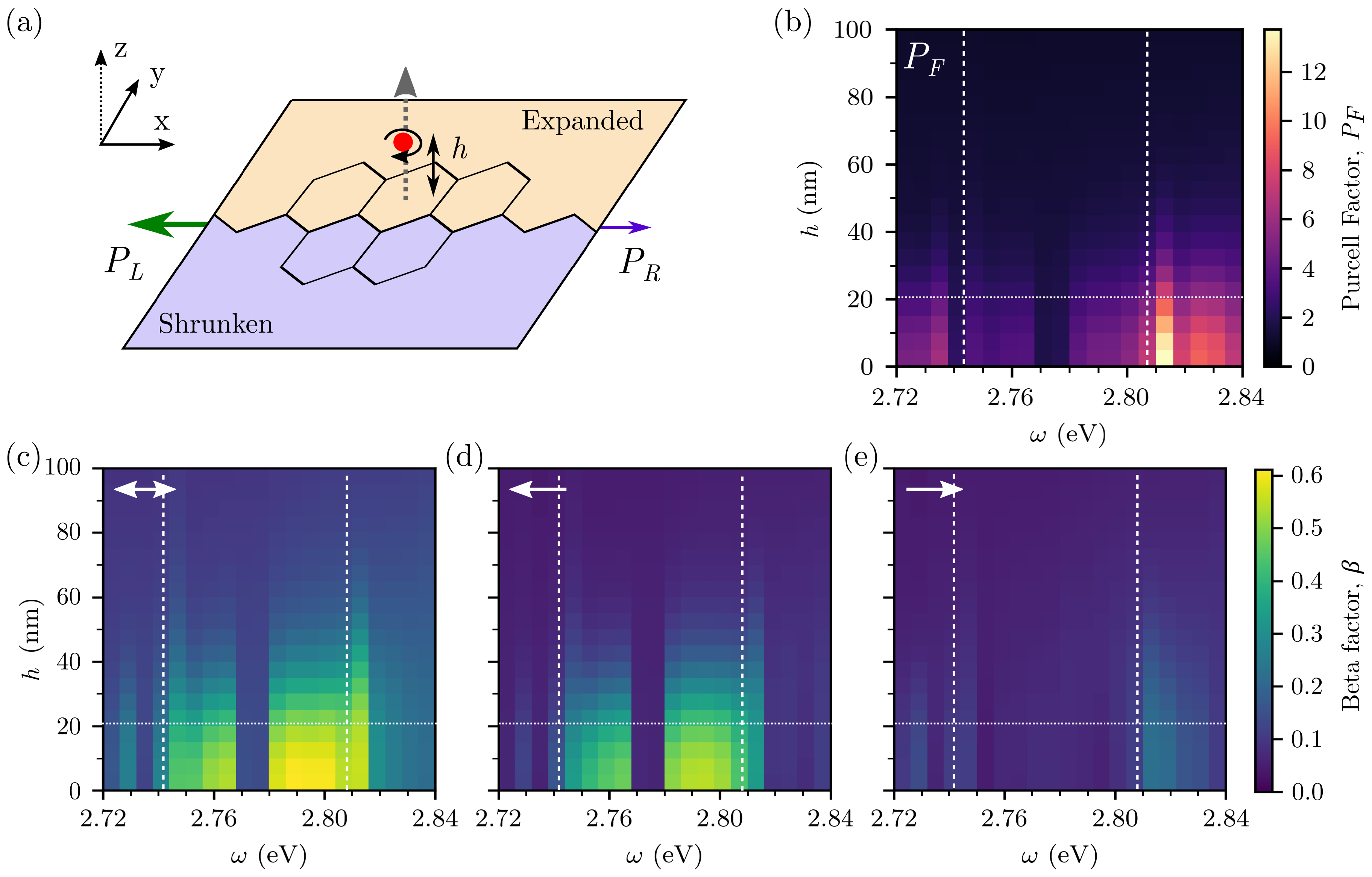 Photonics 07 00081 g002