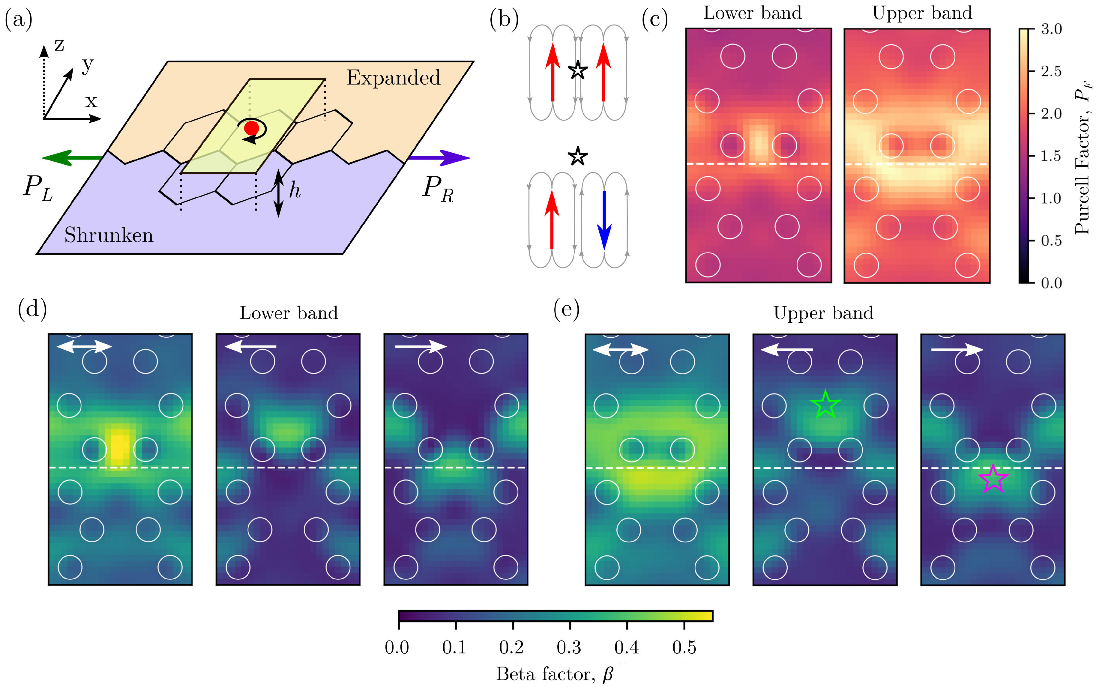 Photonics 07 00081 g003