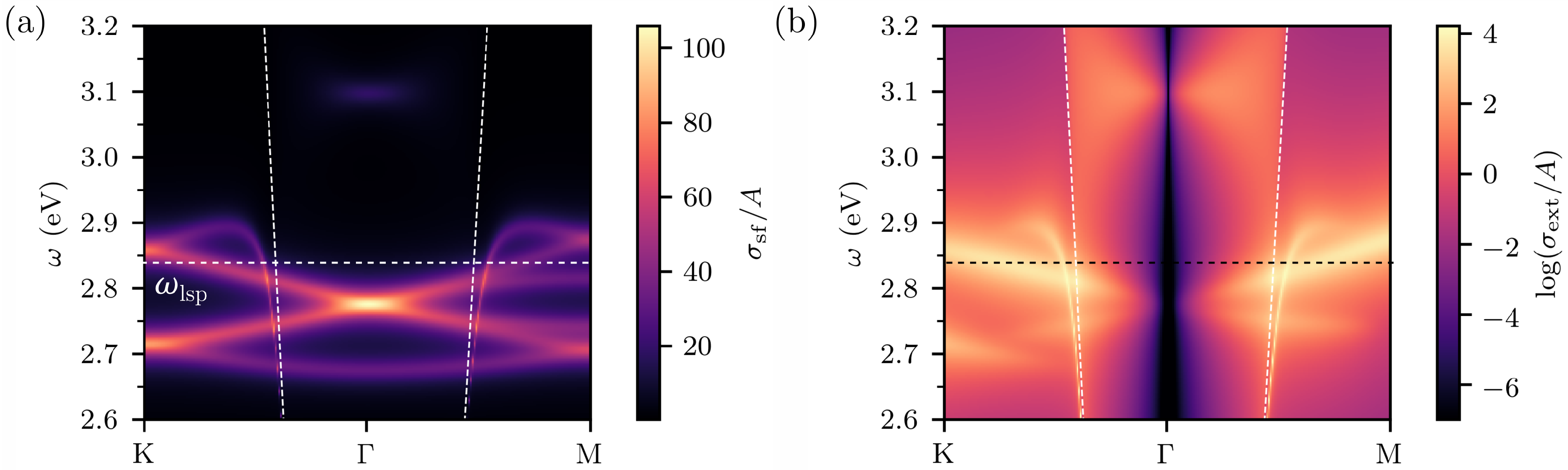 Photonics 07 00081 g0a1