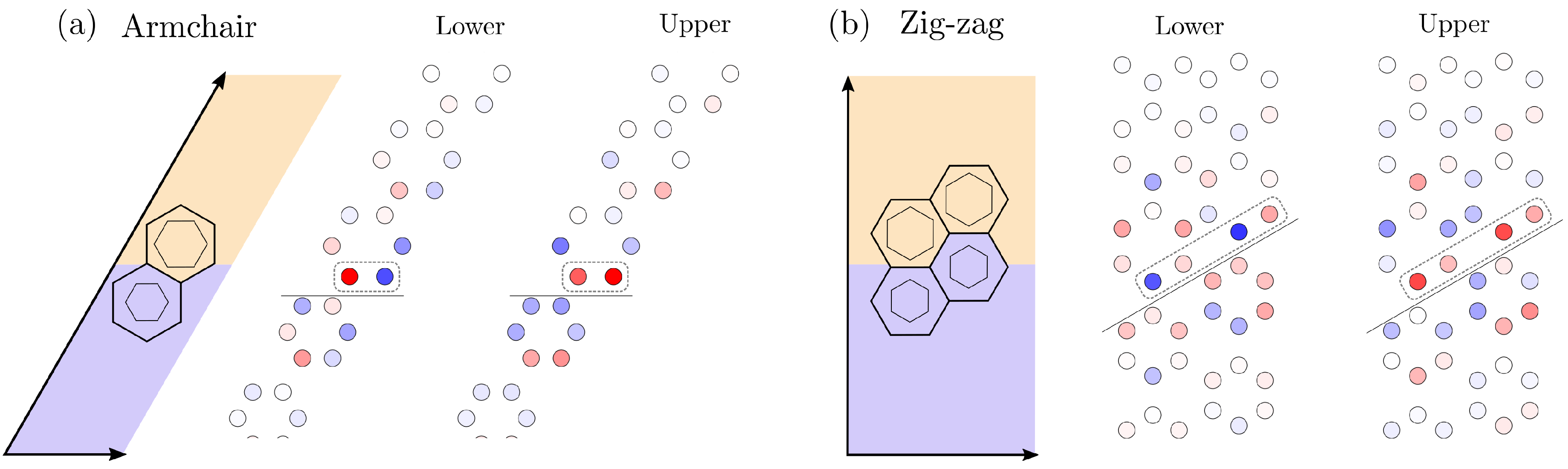 Photonics 07 00081 g0a3