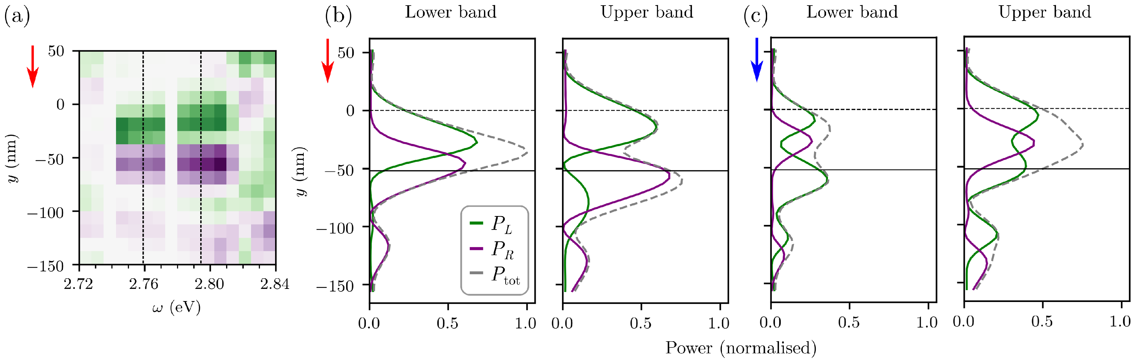 Photonics 07 00081 g0a6