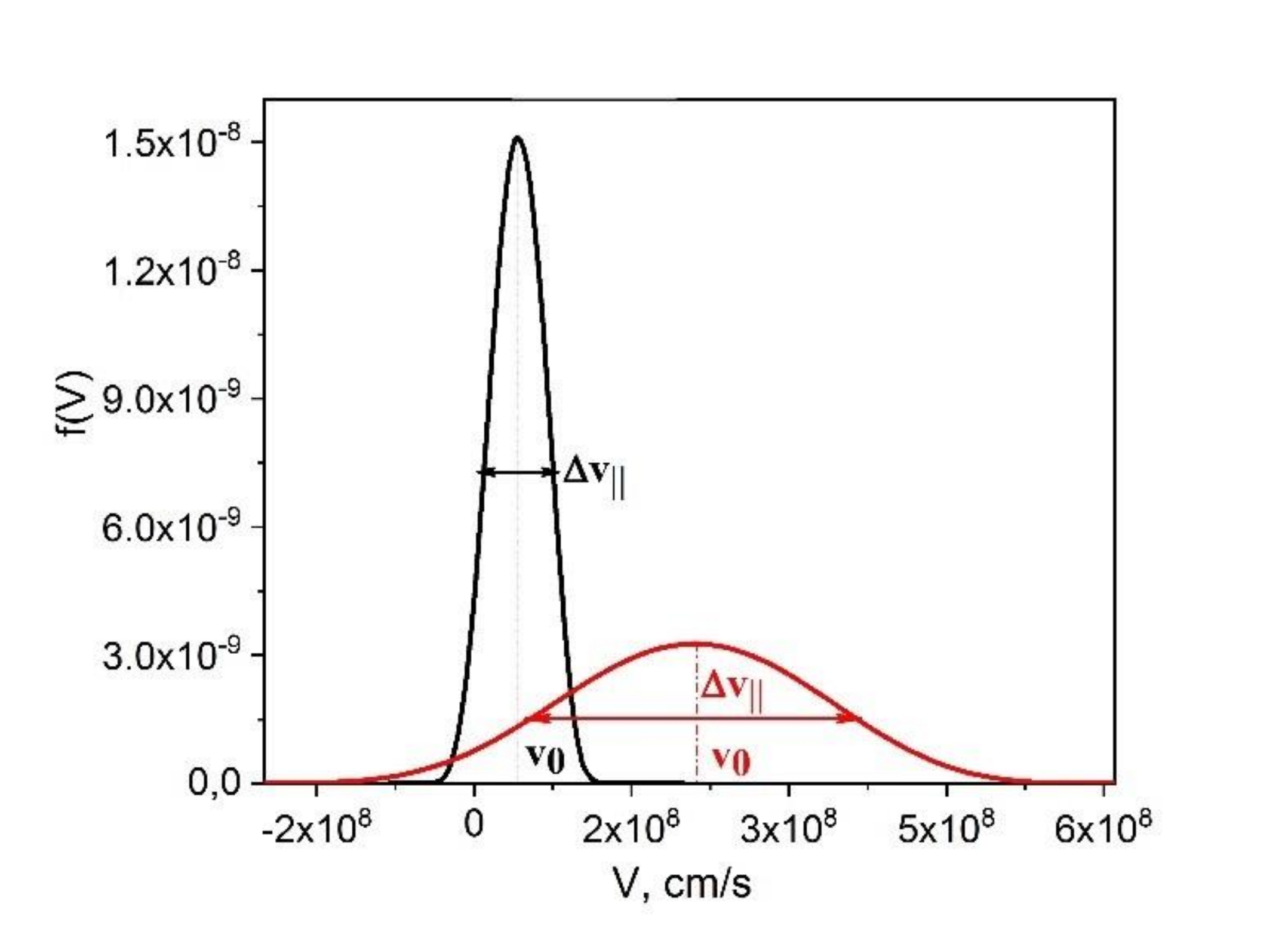 Photonics 07 00082 g002