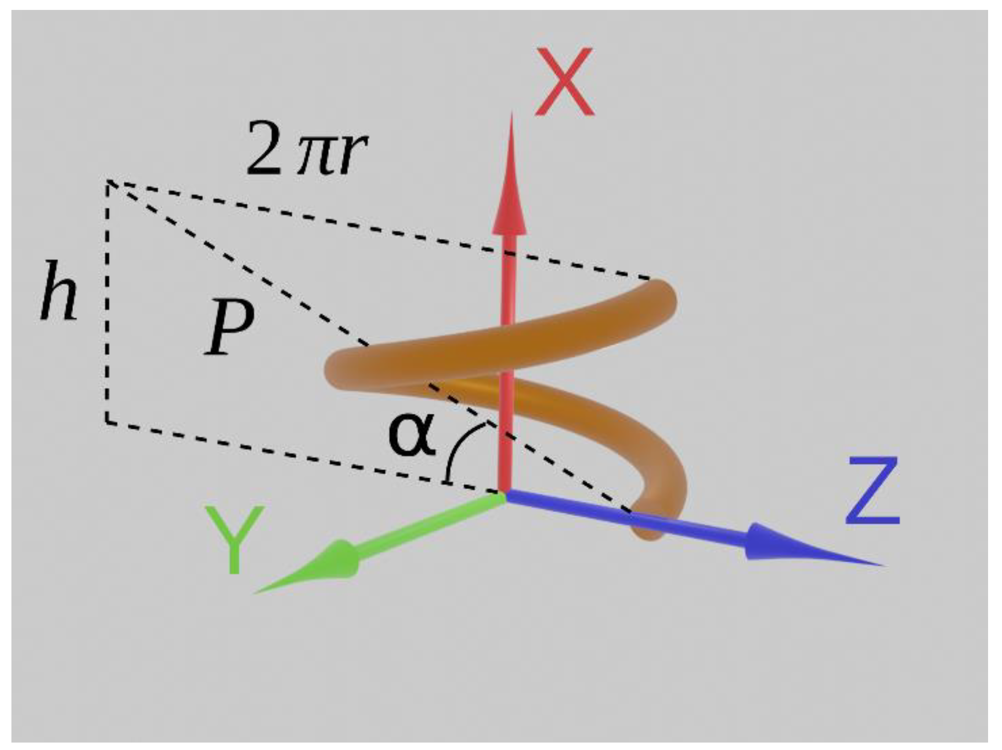 Photonics 07 00083 g002