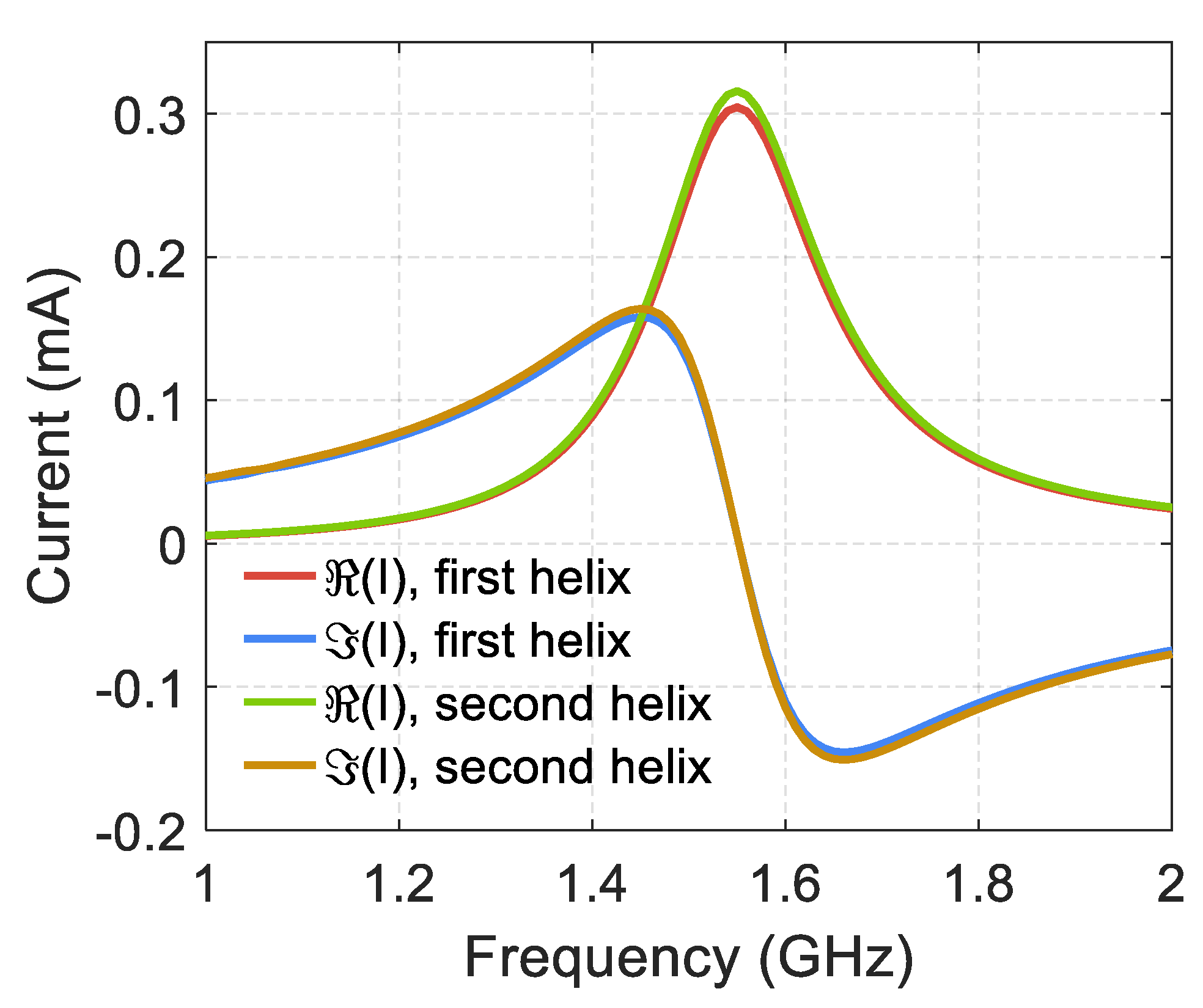 Photonics 07 00083 g007