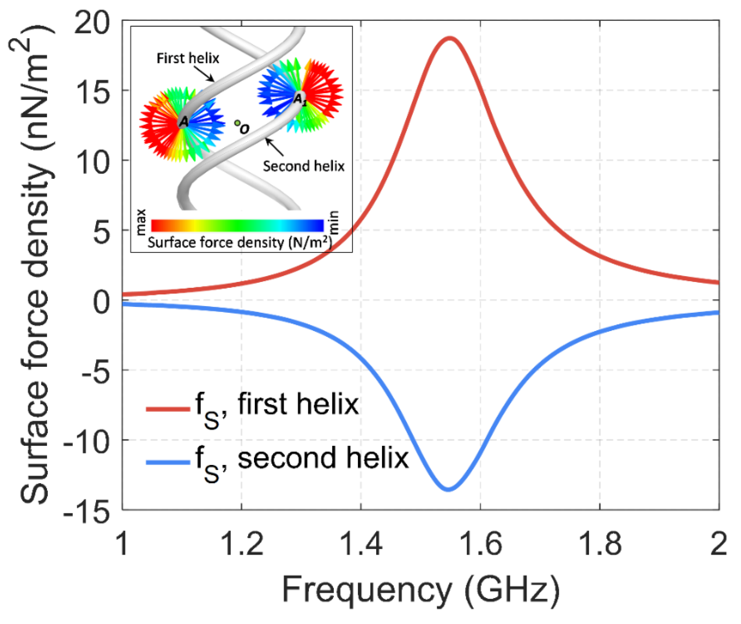 Photonics 07 00083 g008
