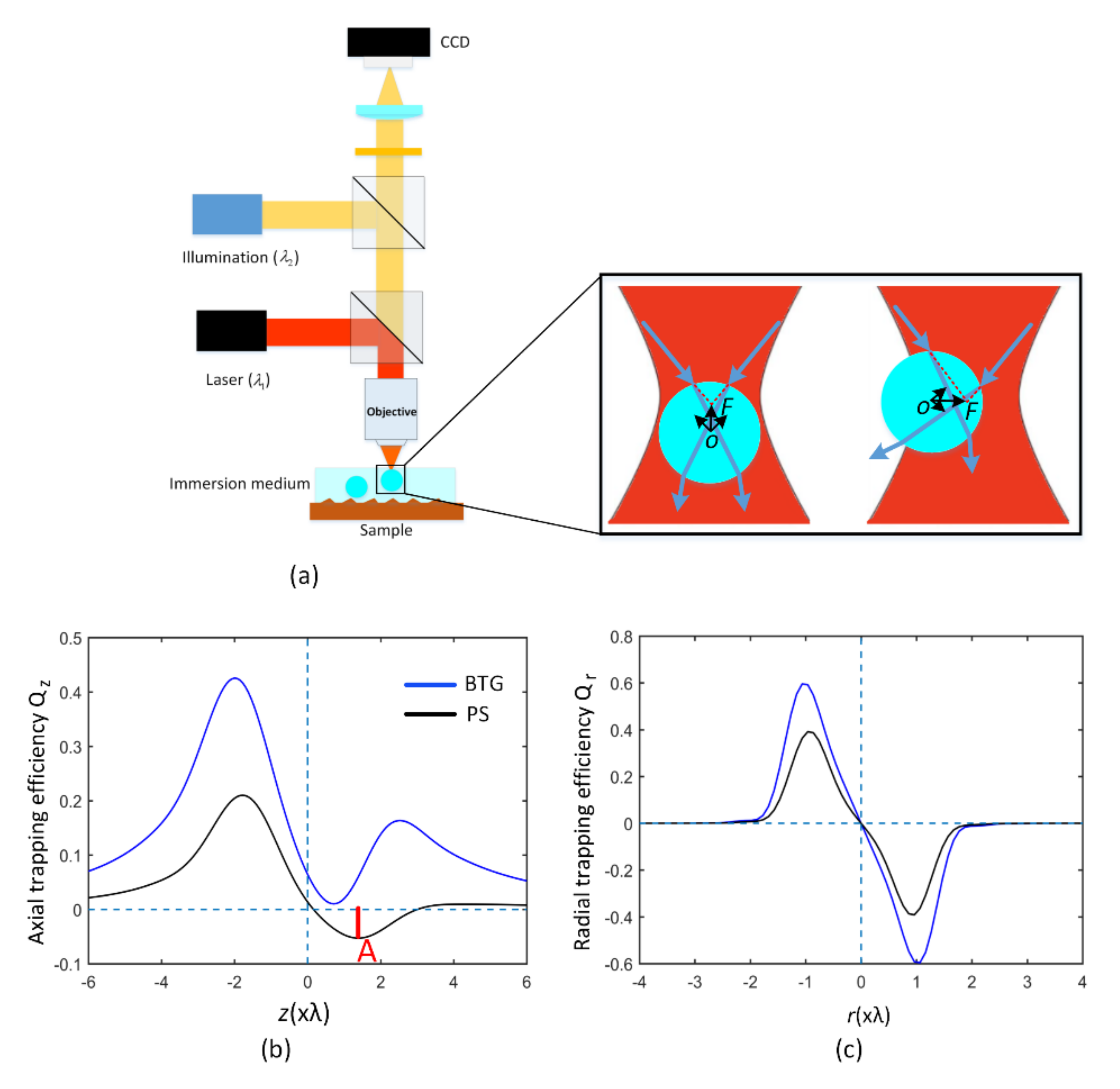 Photonics 07 00084 g001 Photonics 07 00084 g001