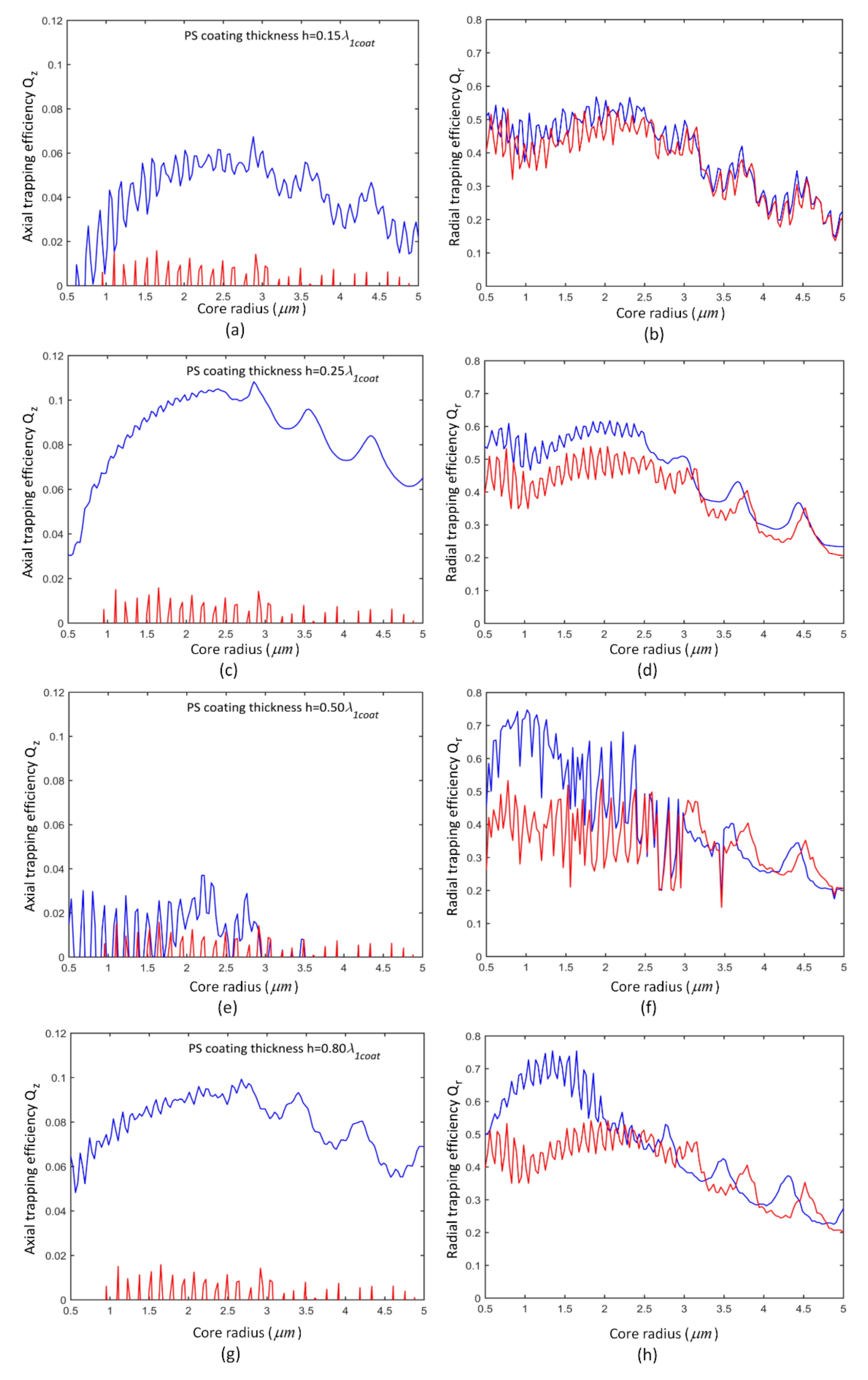 Photonics 07 00084 g003 Photonics 07 00084 g003