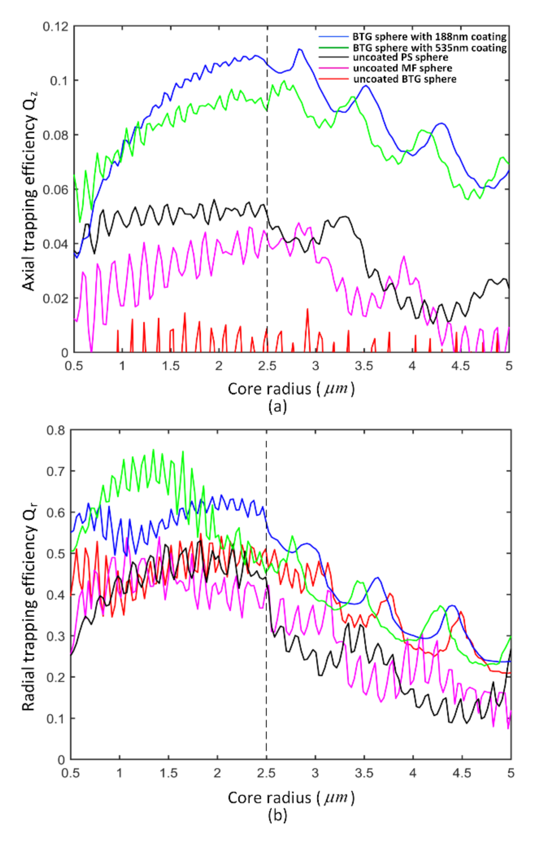 Photonics 07 00084 g007 Photonics 07 00084 g007