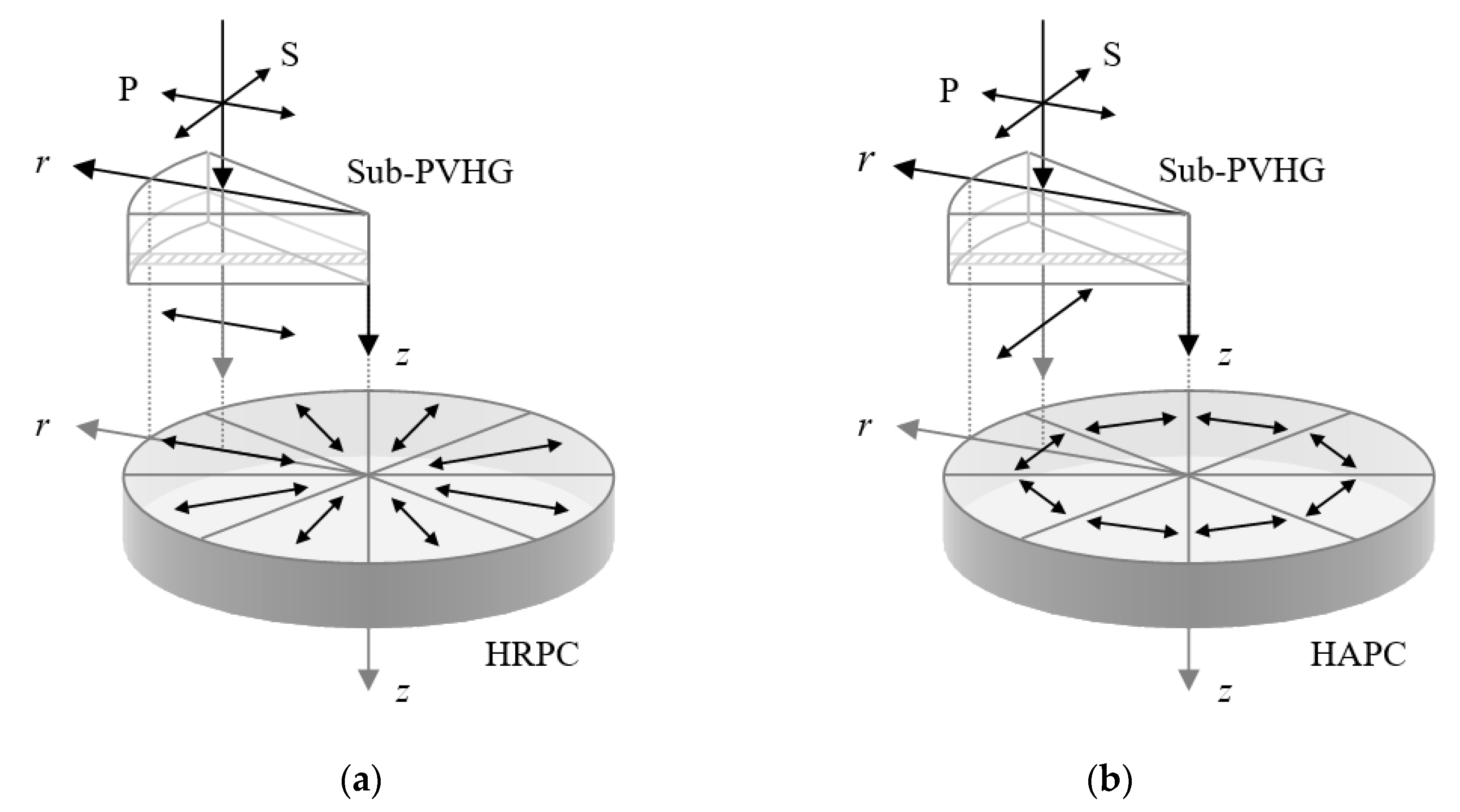 Photonics 07 00085 g003