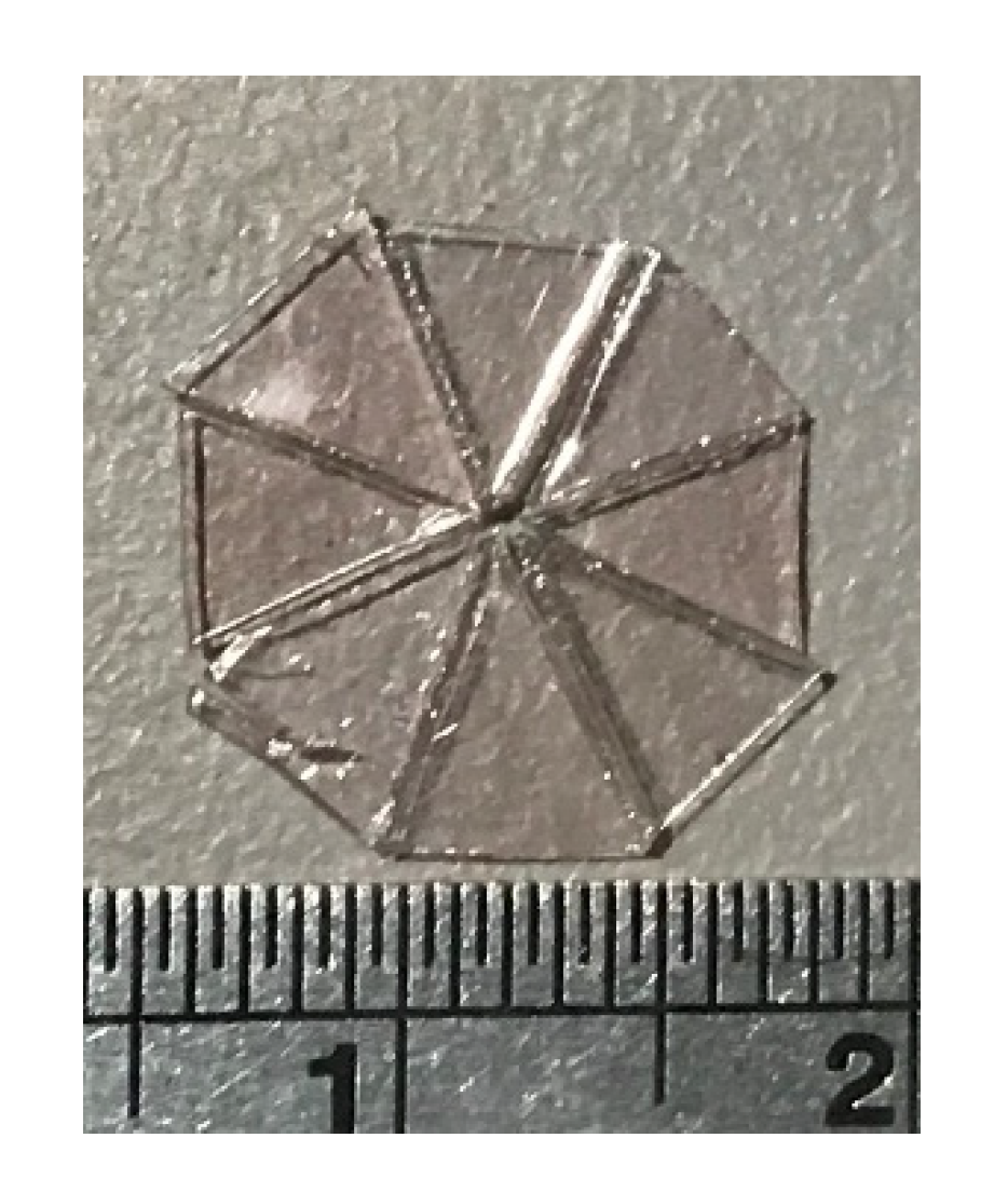 Photonics 07 00085 g005