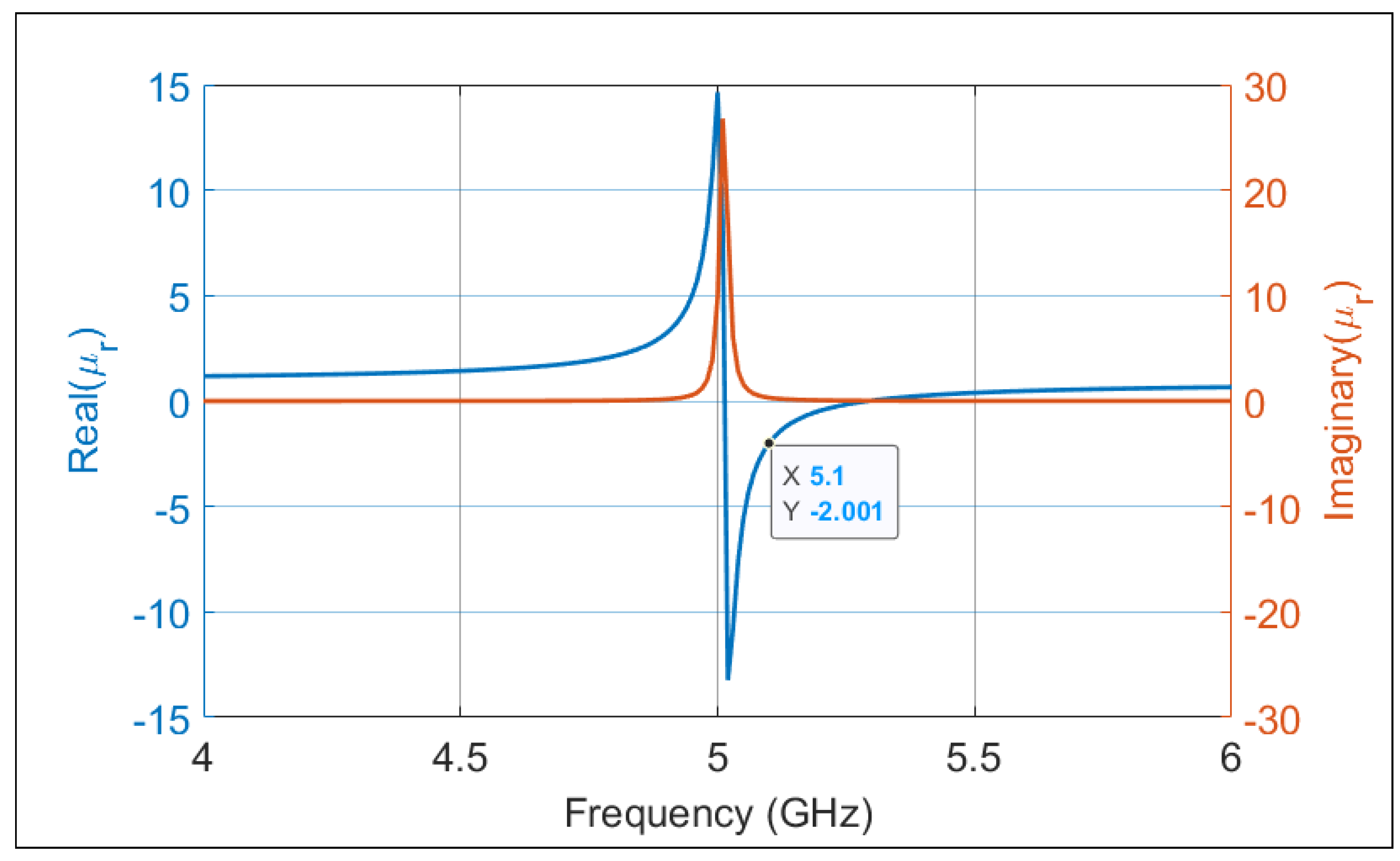 Photonics 07 00088 g004