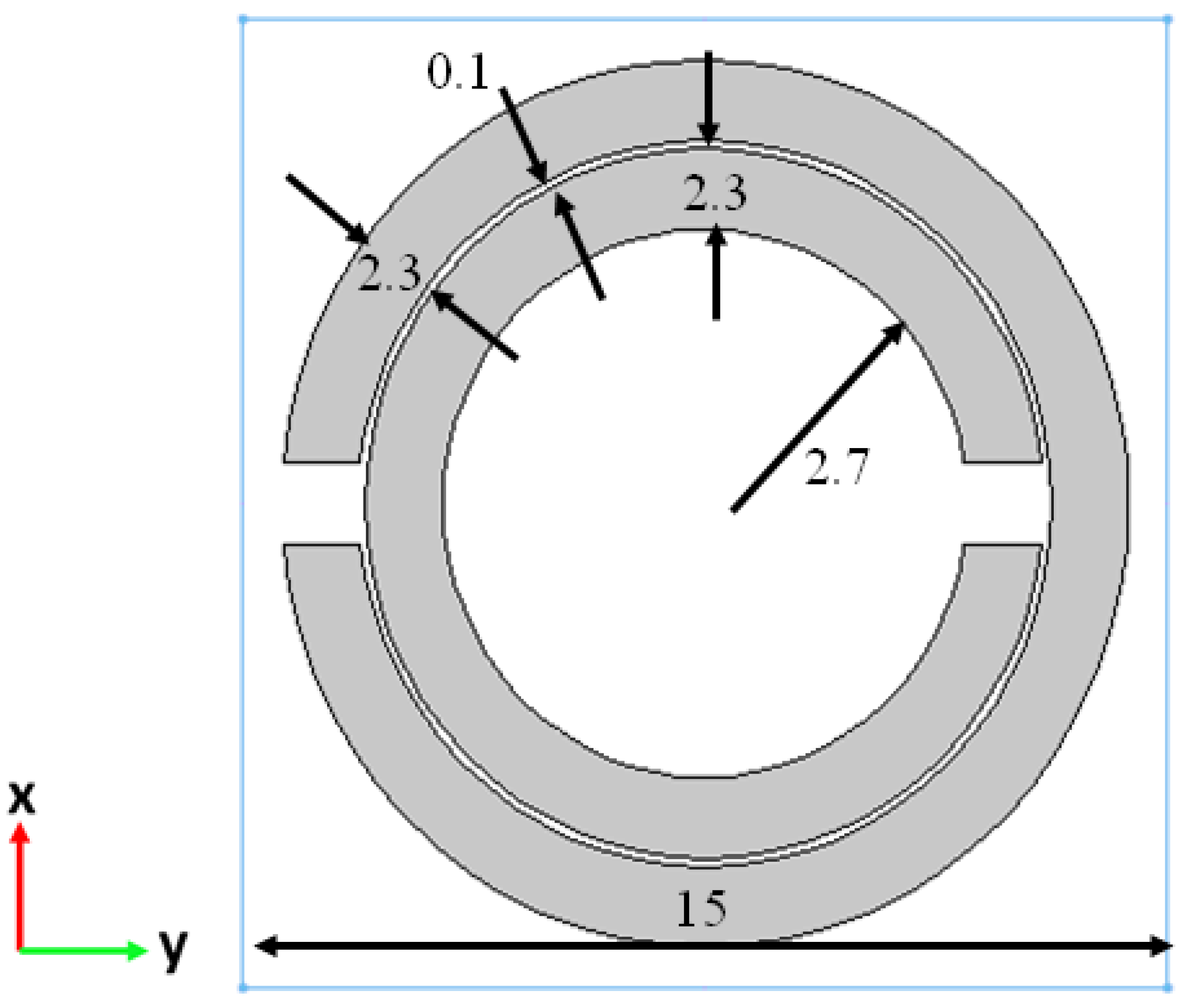 Photonics 07 00088 g005