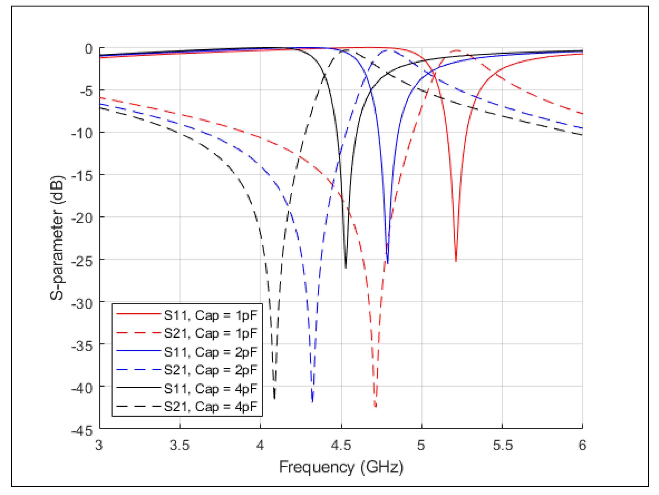Photonics 07 00088 g008