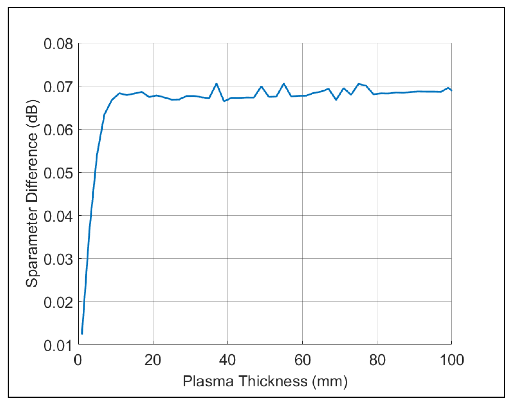 Photonics 07 00088 g011