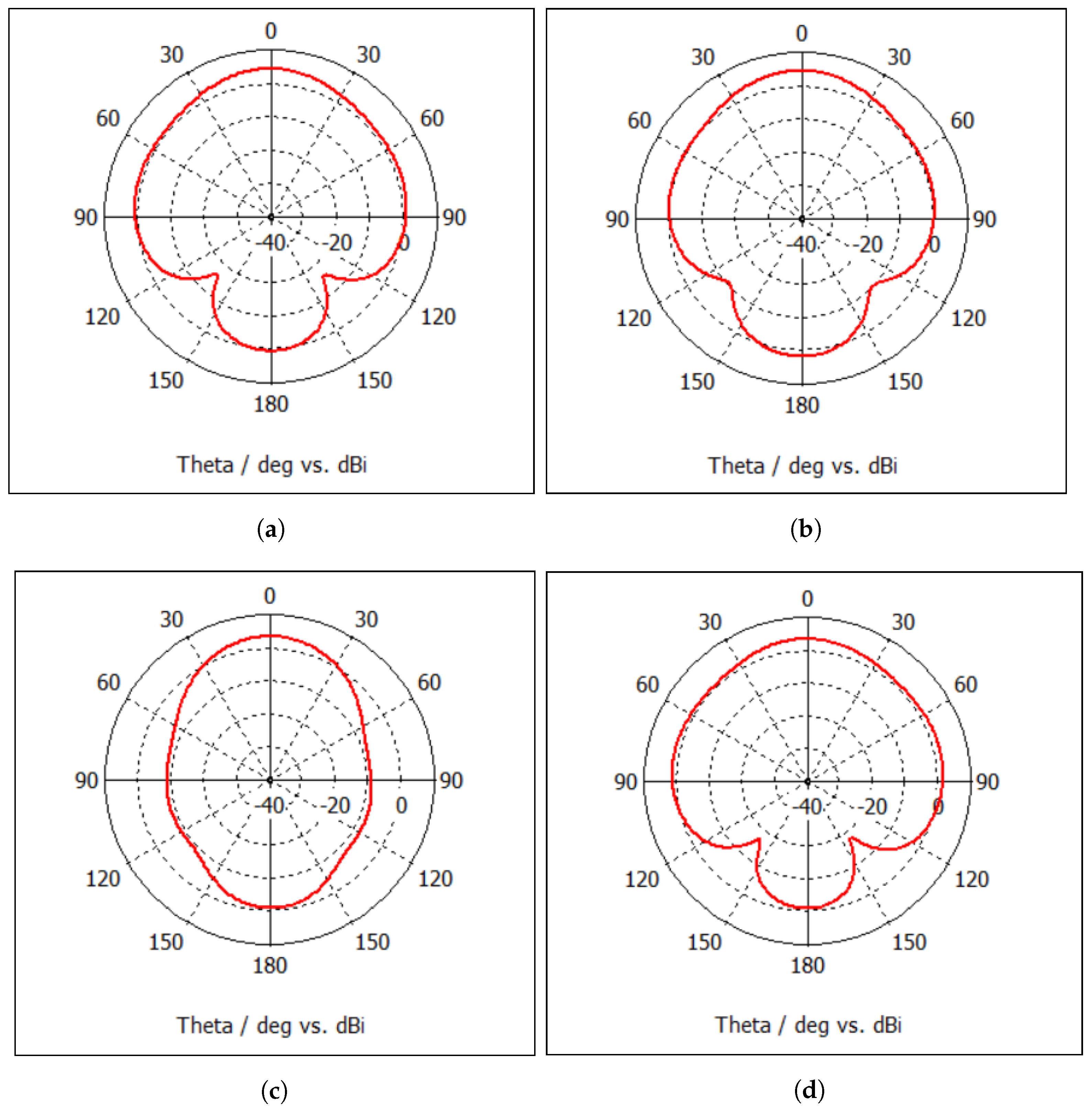 Photonics 07 00088 g016