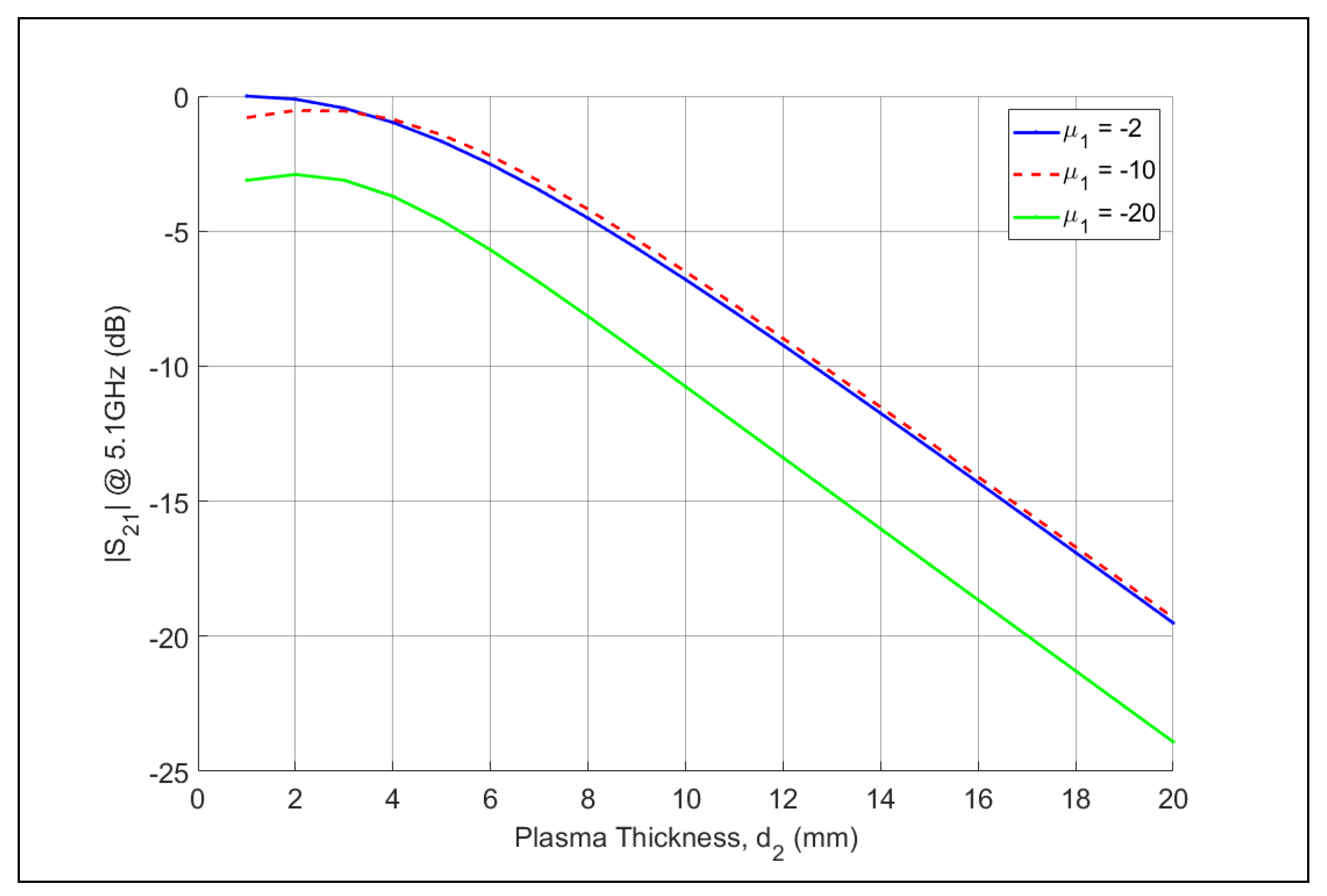 Photonics 07 00088 g018