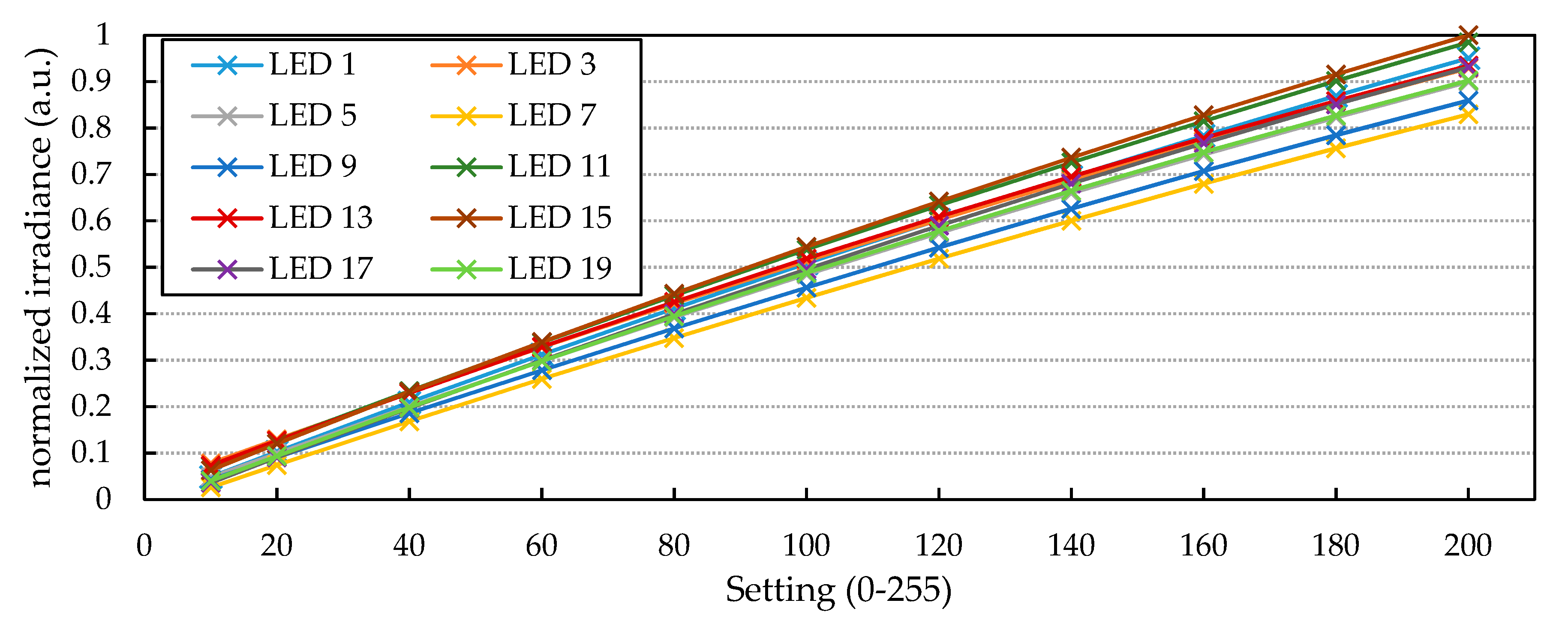 Photonics 07 00092 g009