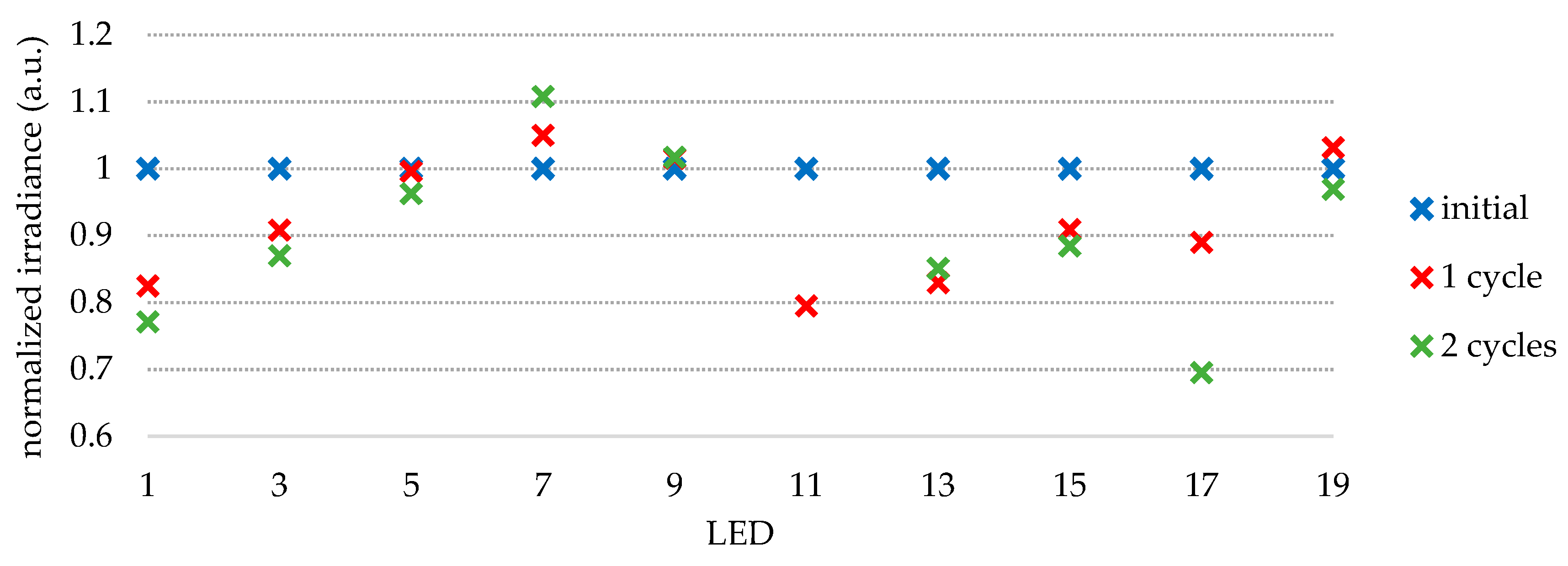 Photonics 07 00092 g012