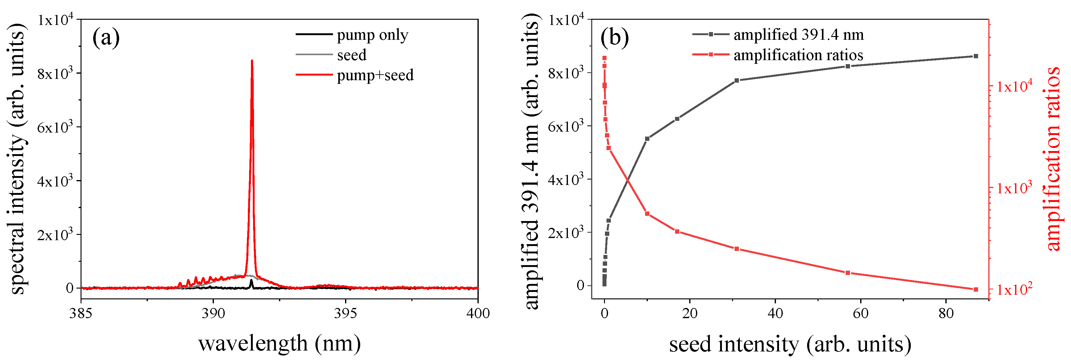 Photonics 07 00099 g002