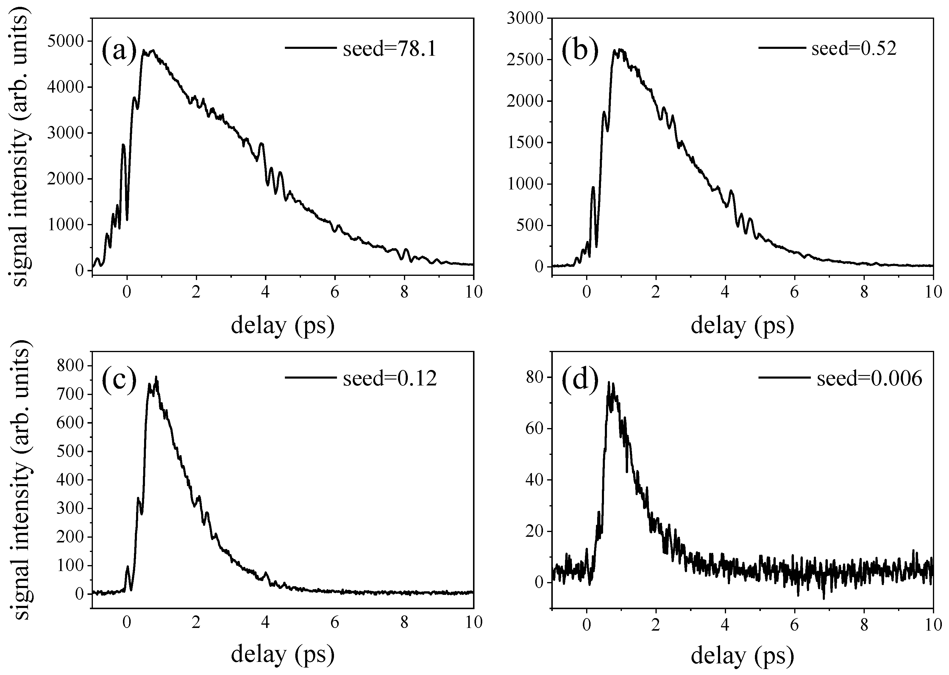 Photonics 07 00099 g003