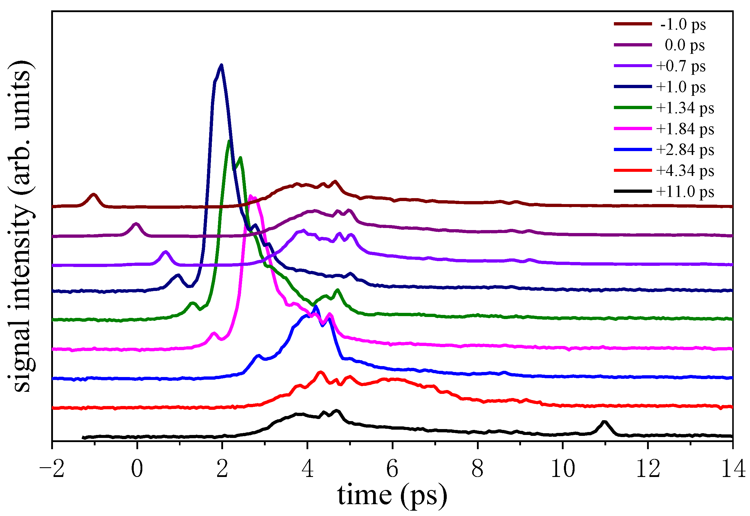 Photonics 07 00099 g004