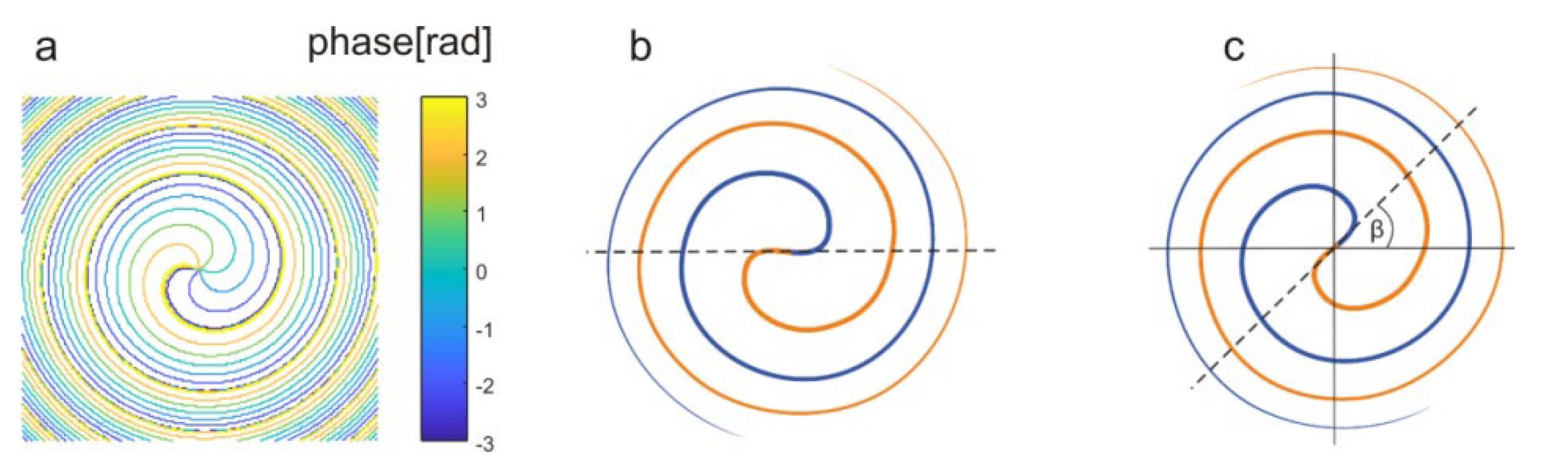 Photonics 07 00102 g001