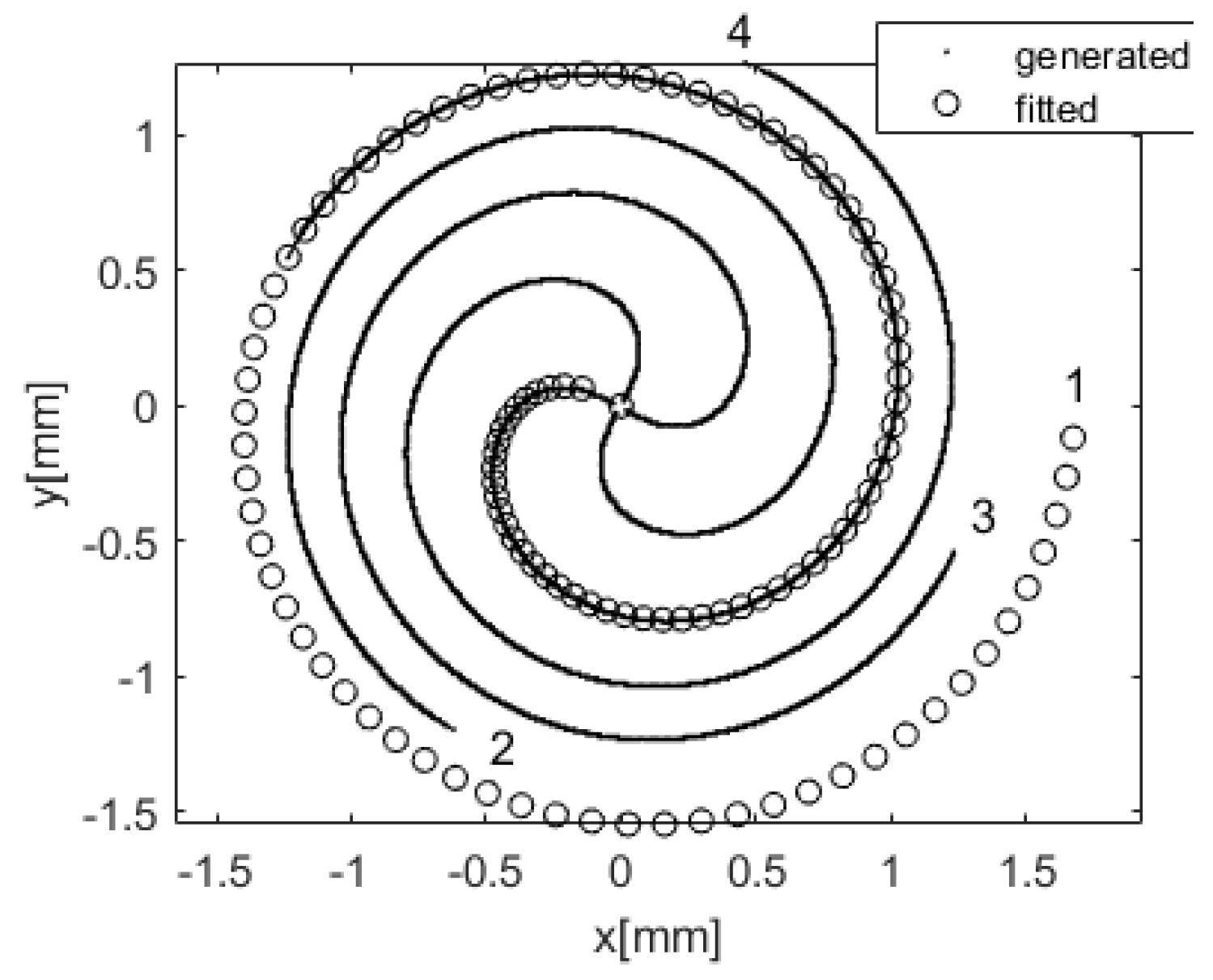 Photonics 07 00102 g006