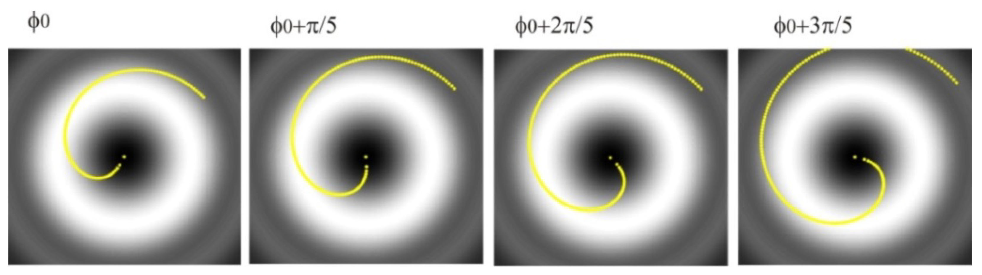 Photonics 07 00102 g008