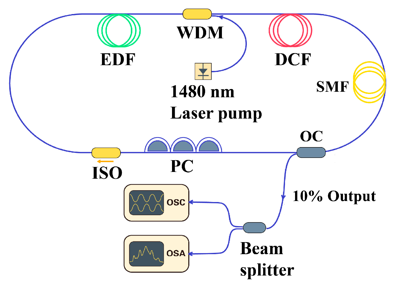 Photonics 07 00103 g001