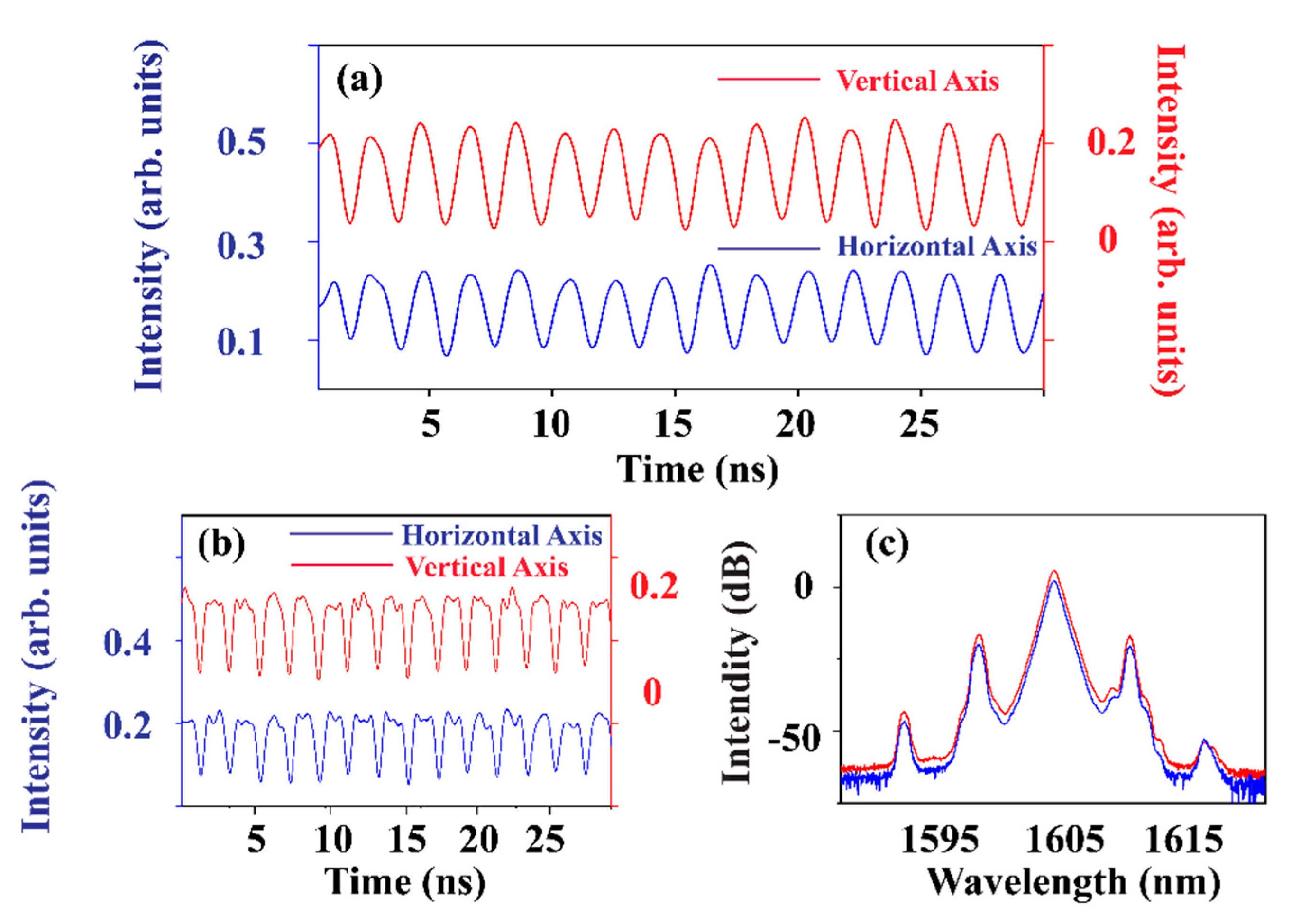 Photonics 07 00103 g002