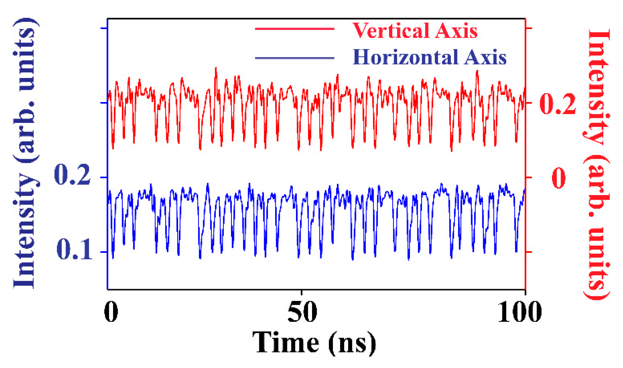 Photonics 07 00103 g003