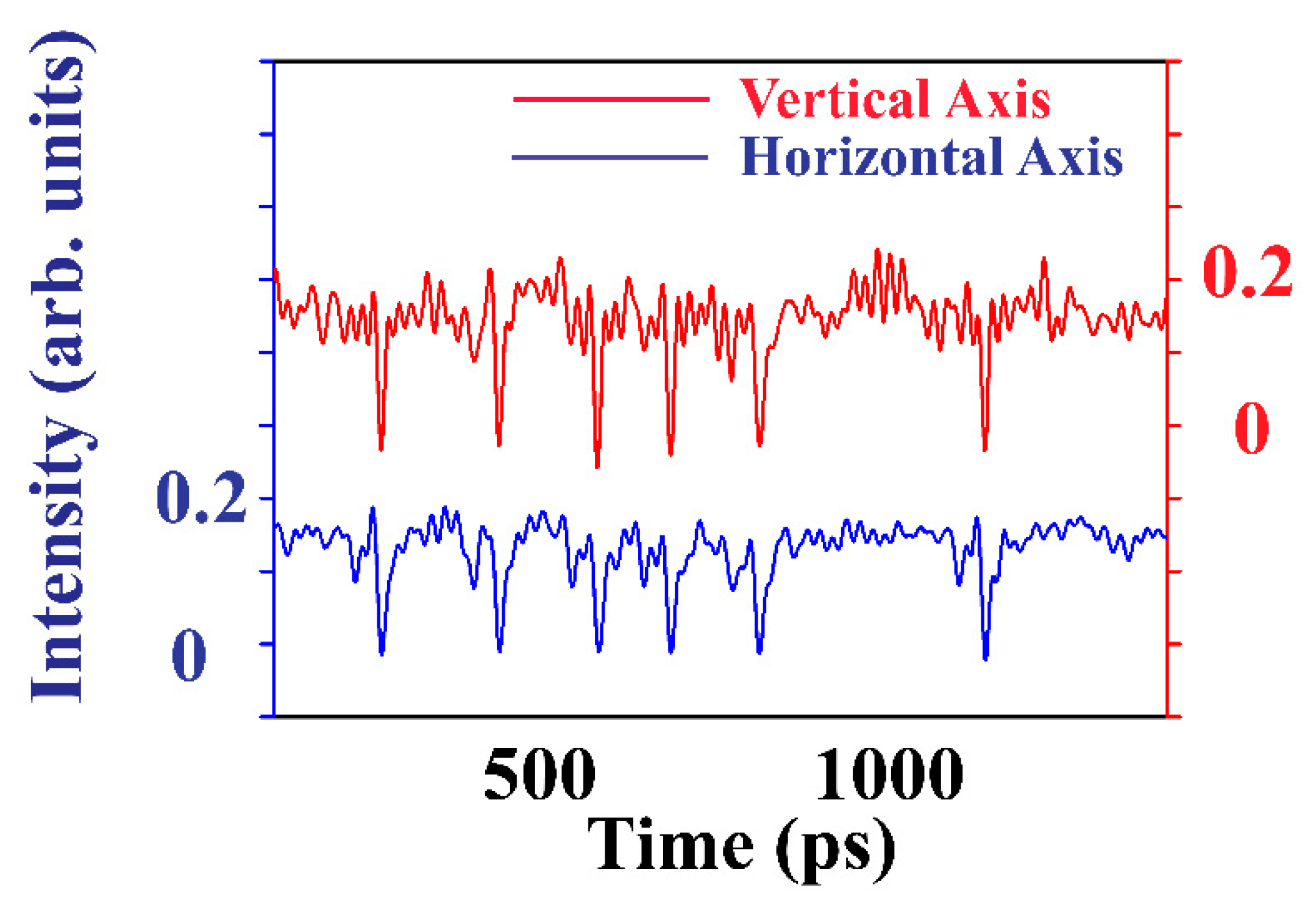 Photonics 07 00103 g004