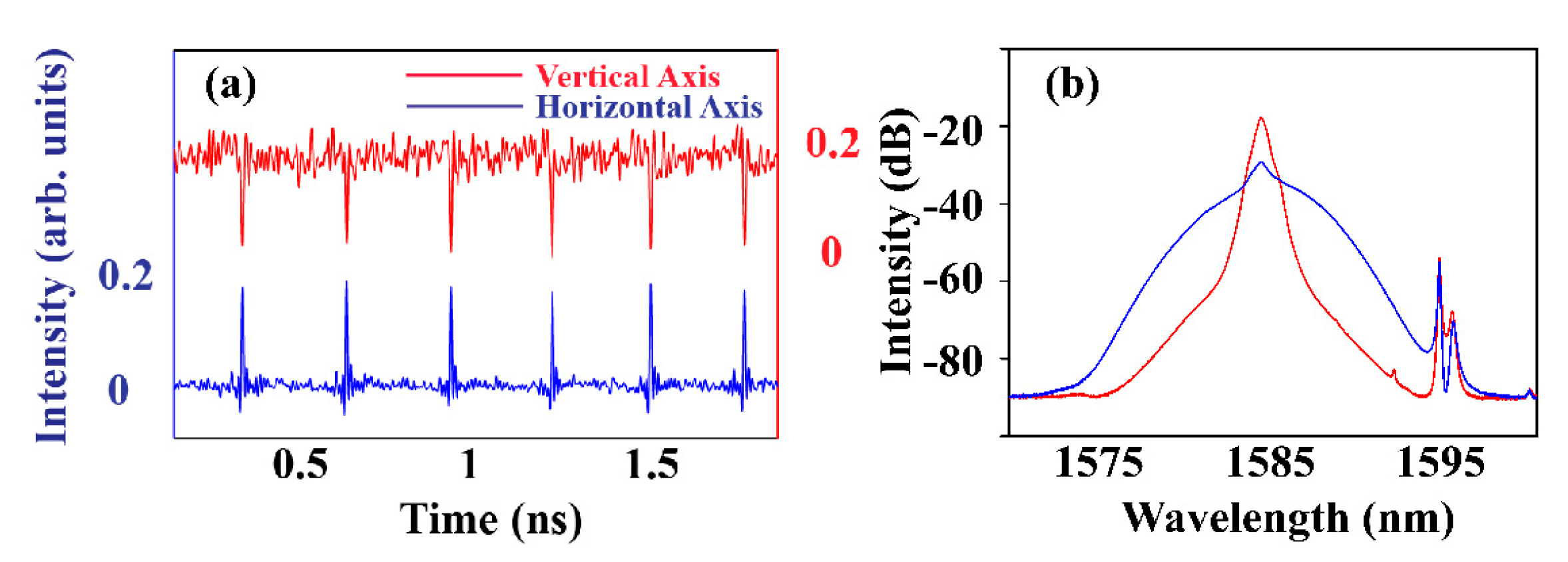 Photonics 07 00103 g006
