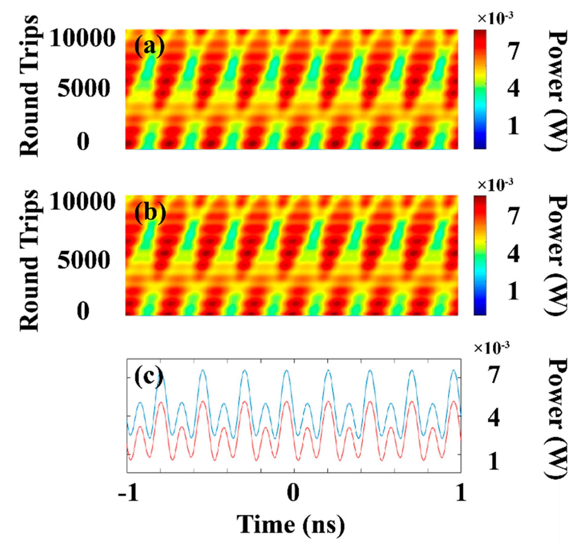 Photonics 07 00103 g008
