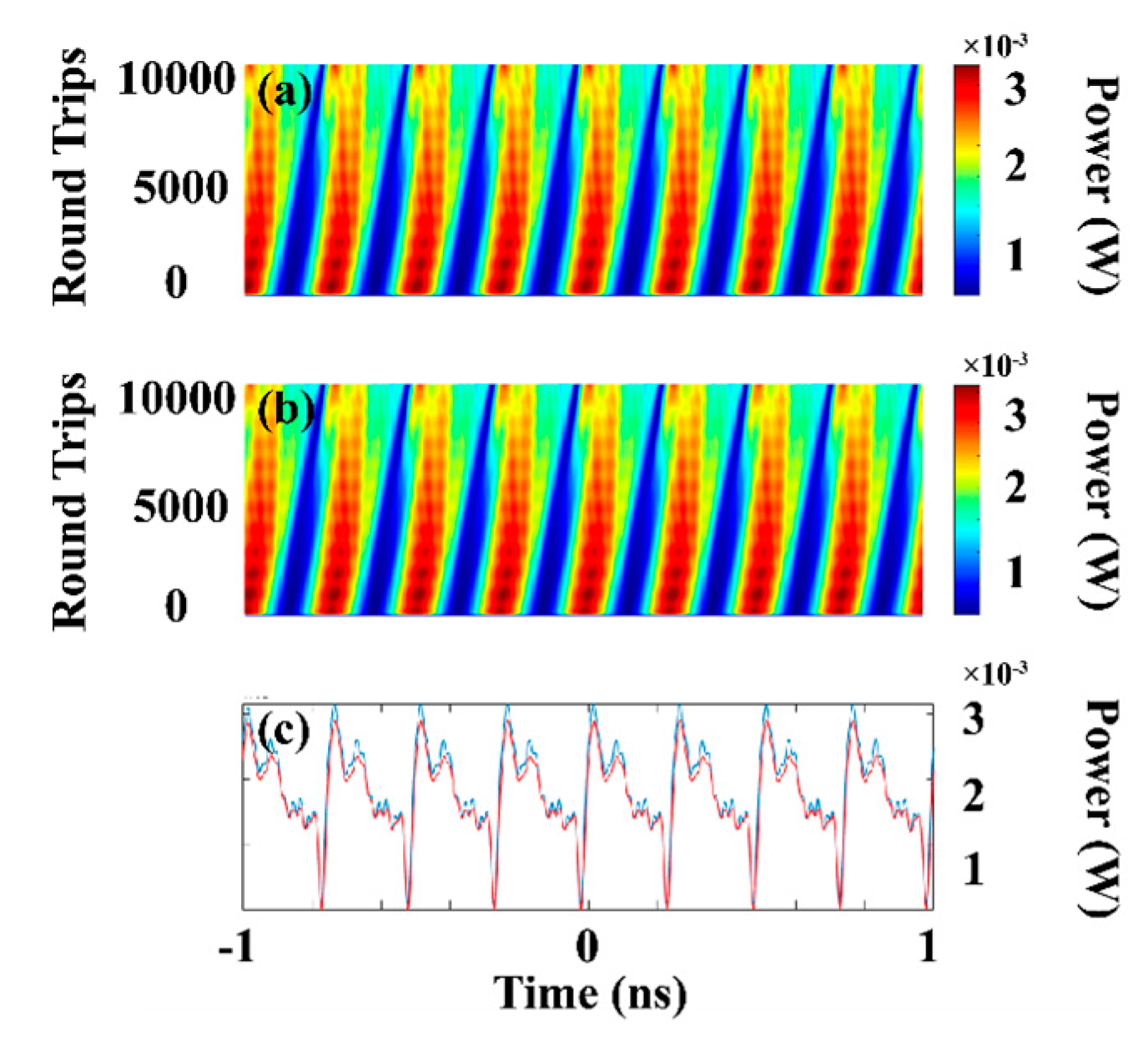 Photonics 07 00103 g009