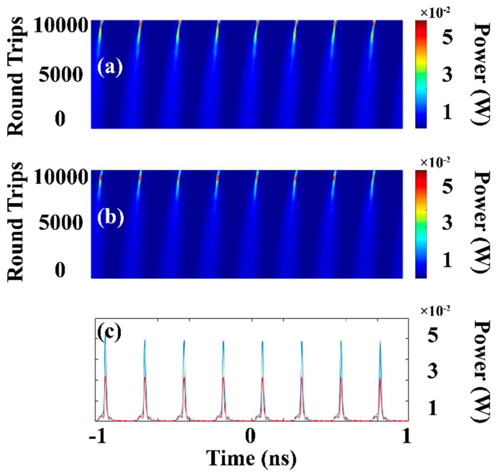 Photonics 07 00103 g010