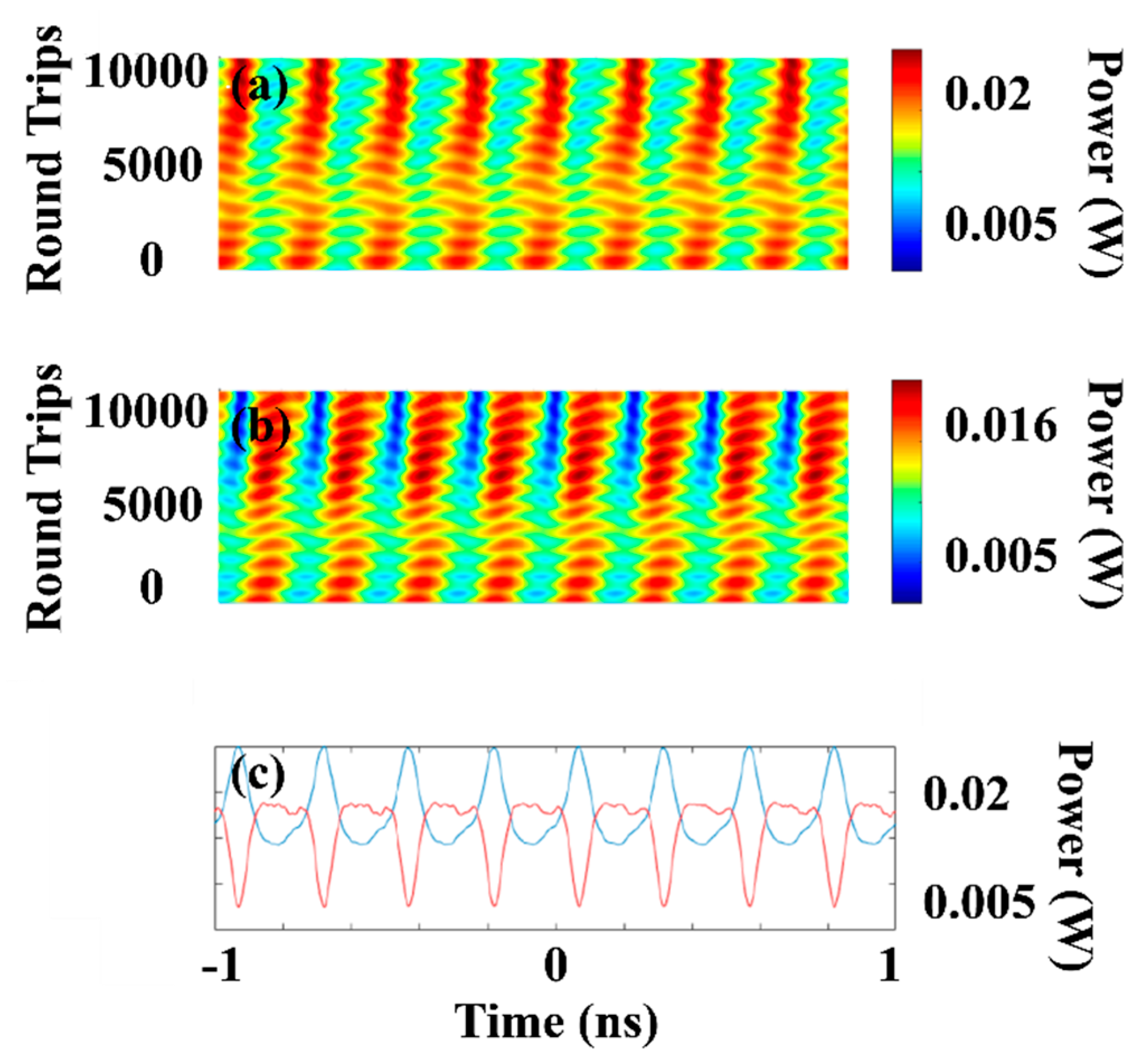 Photonics 07 00103 g011
