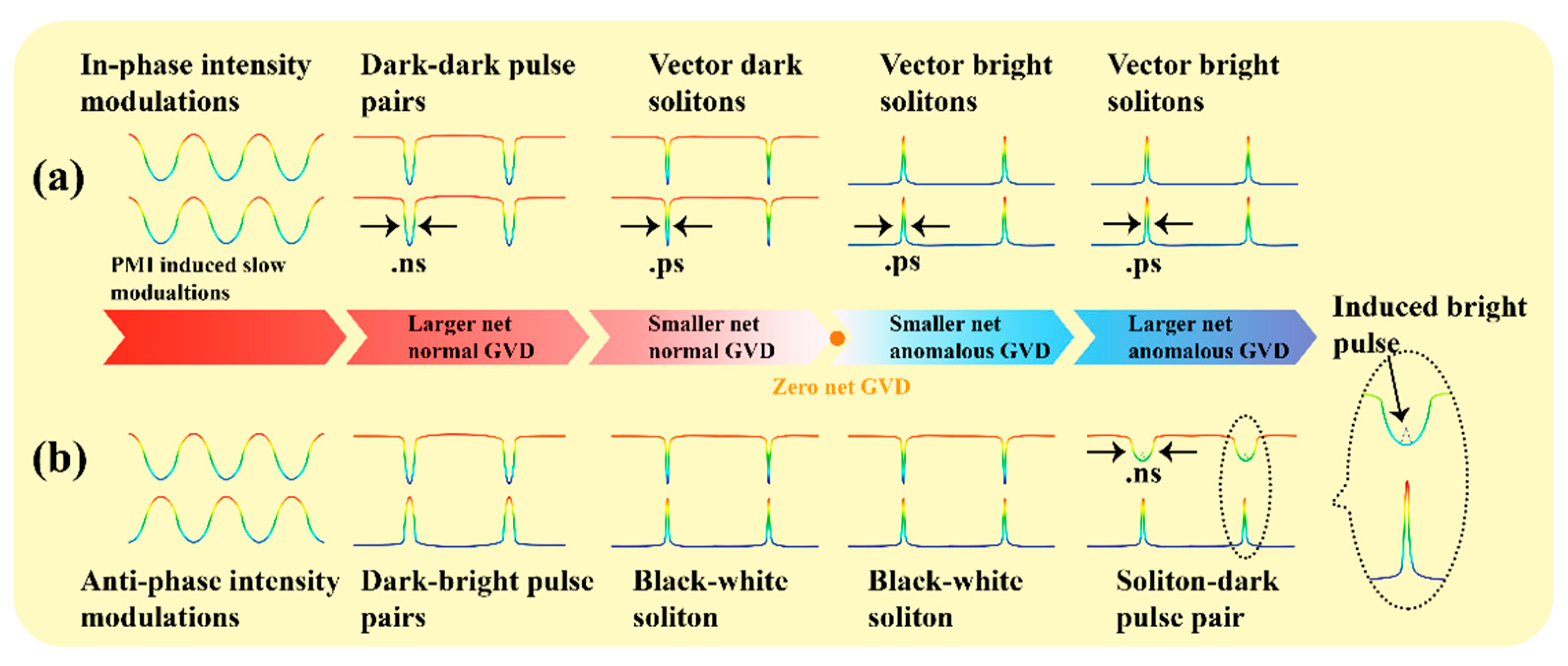 Photonics 07 00103 g013
