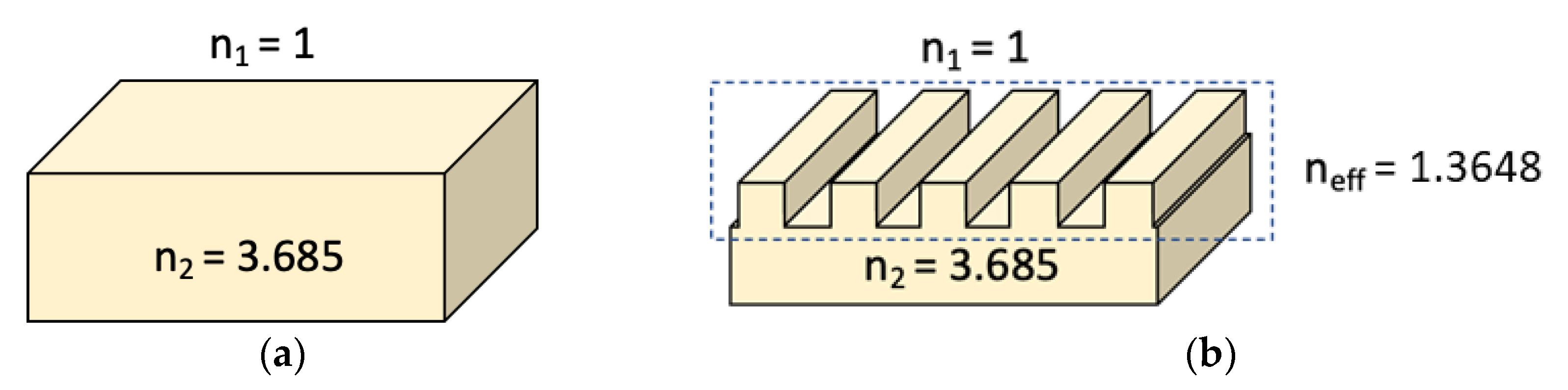 Photonics 07 00108 g007
