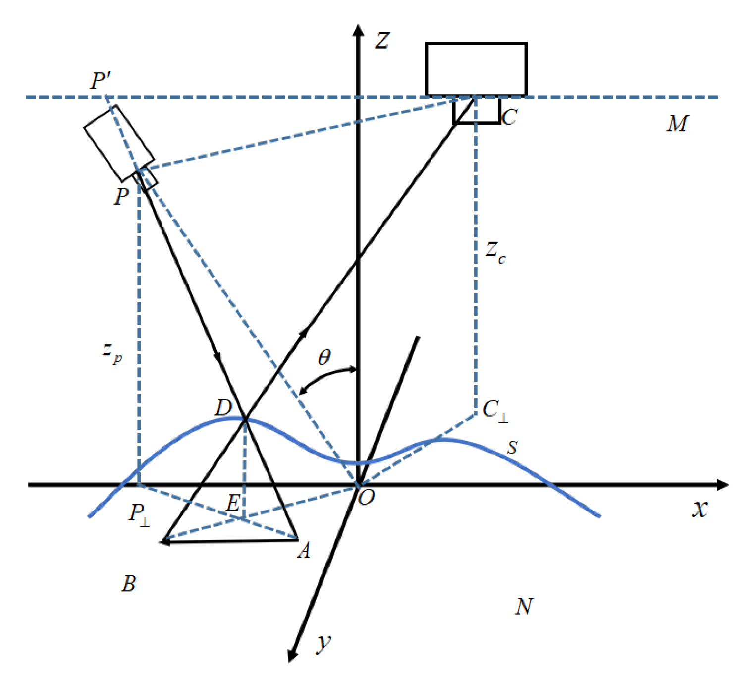 Photonics 07 00109 g001