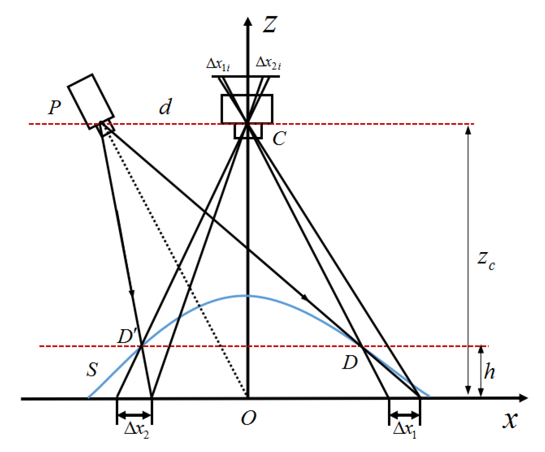 Photonics 07 00109 g002