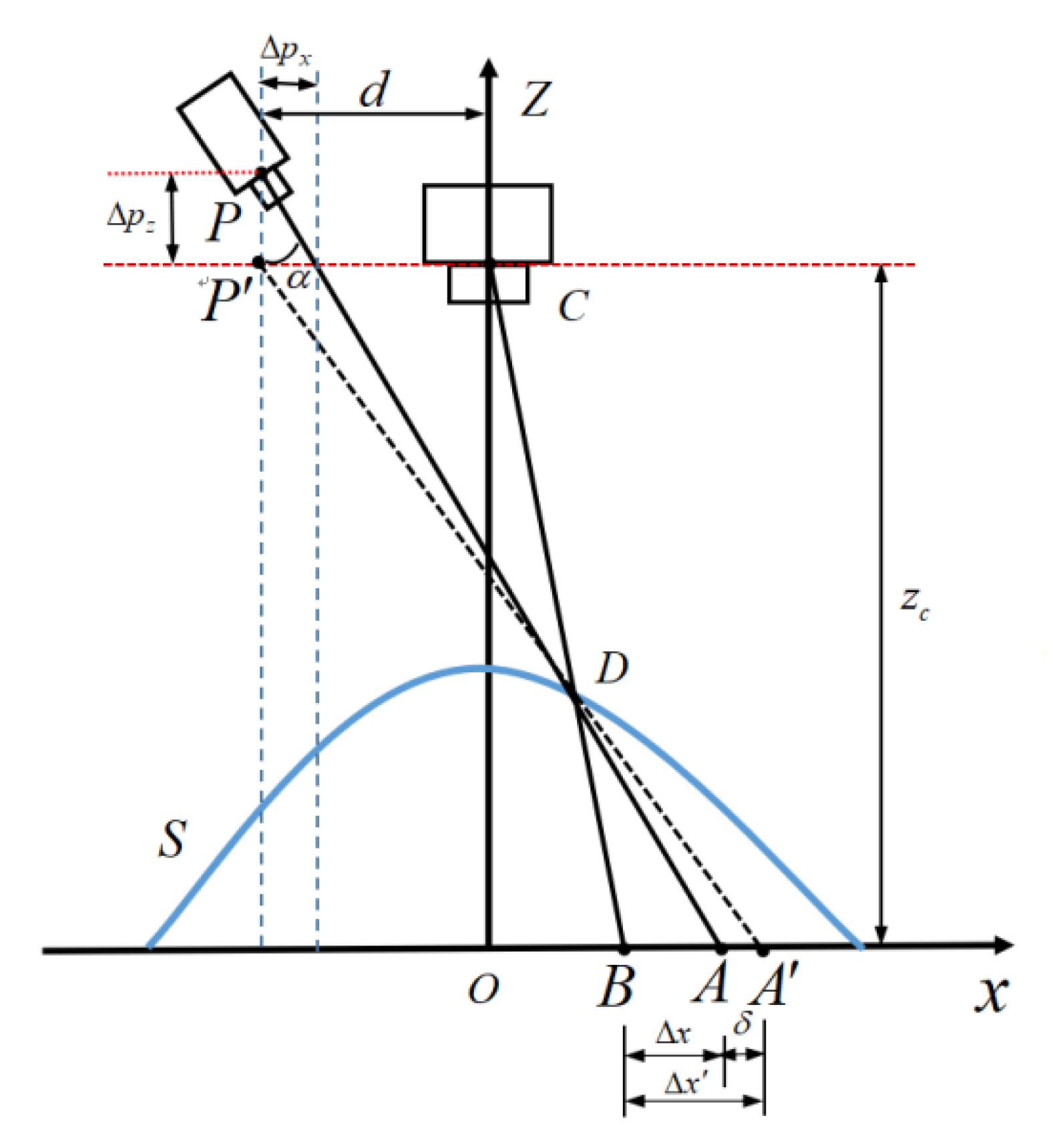 Photonics 07 00109 g003