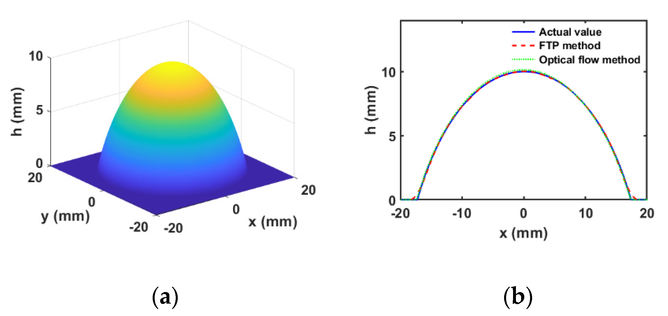 Photonics 07 00109 g006